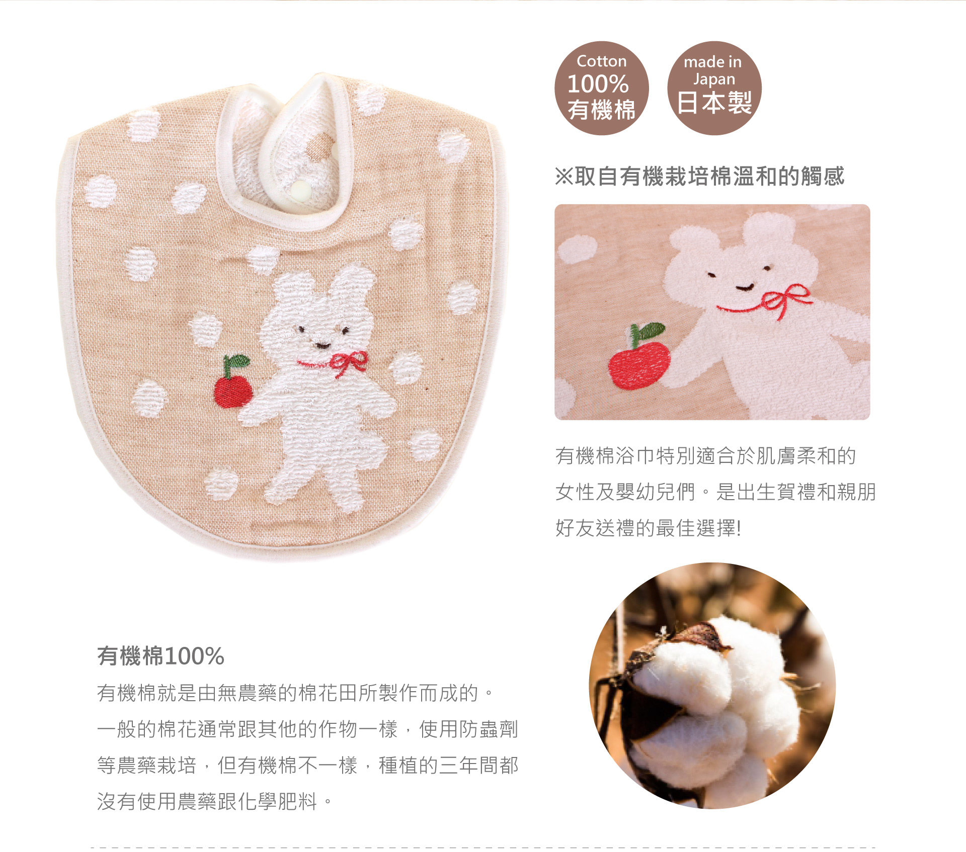 滿版banner
