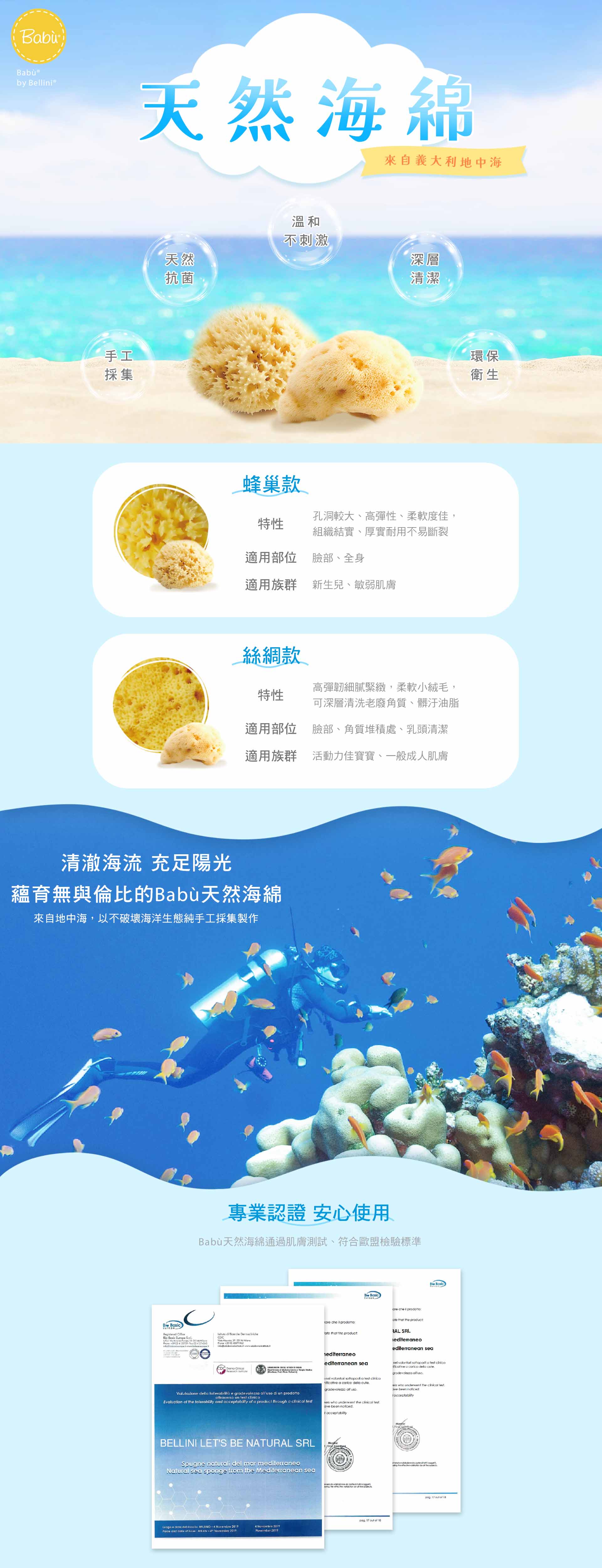 滿版banner