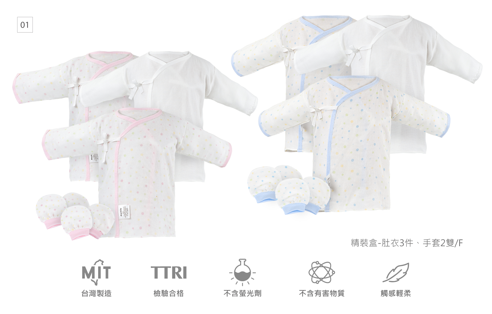 滿版banner