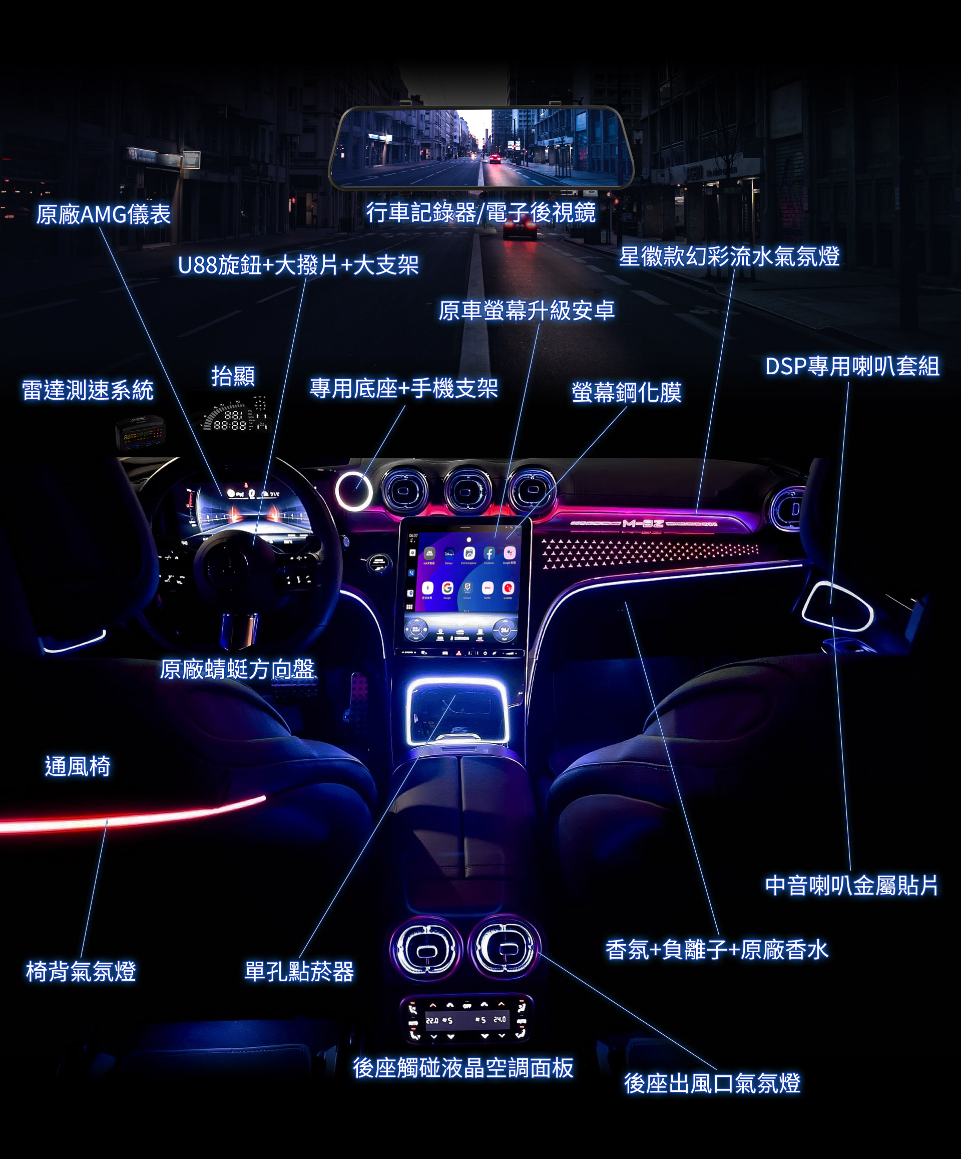 滿版banner