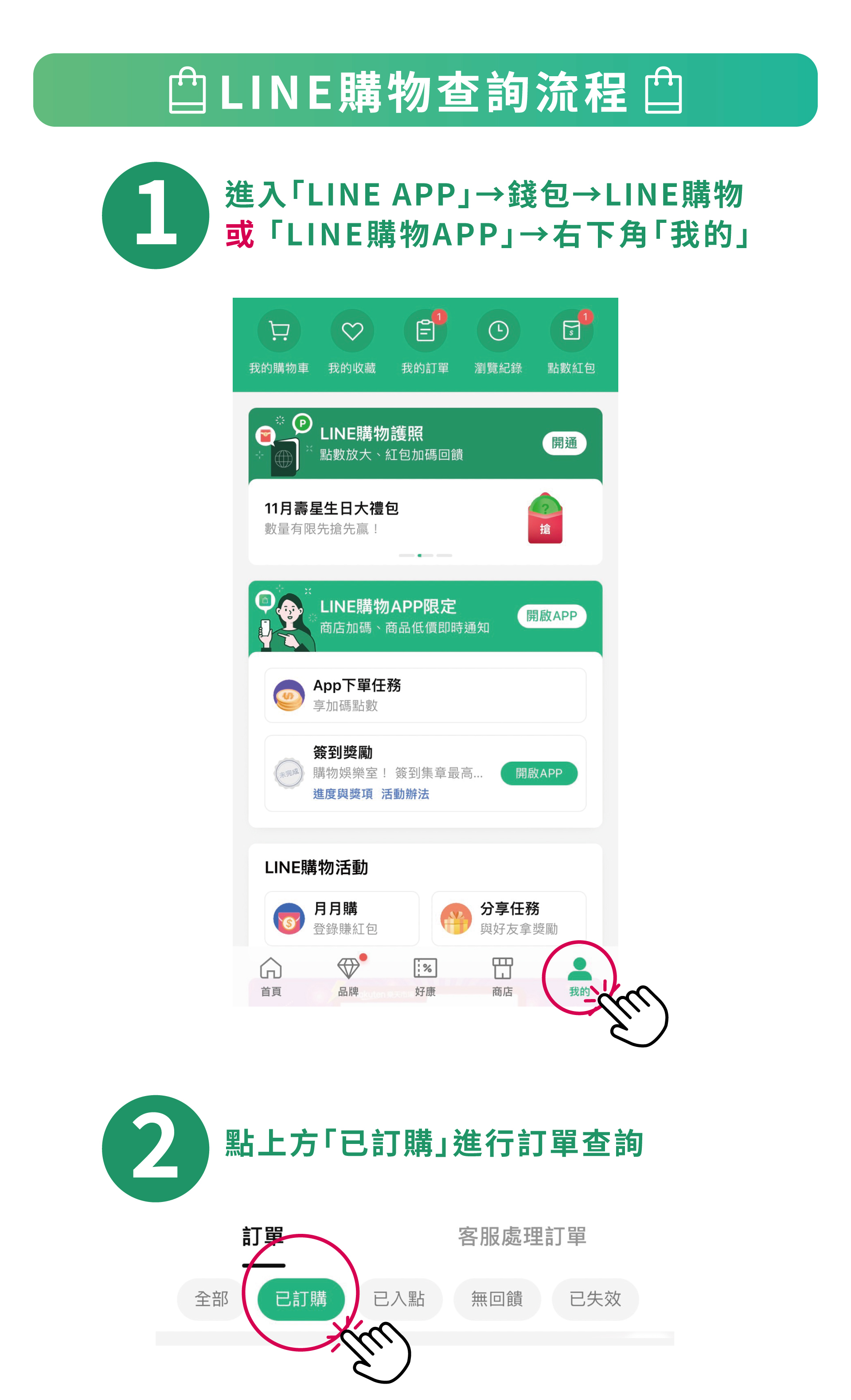 滿版banner