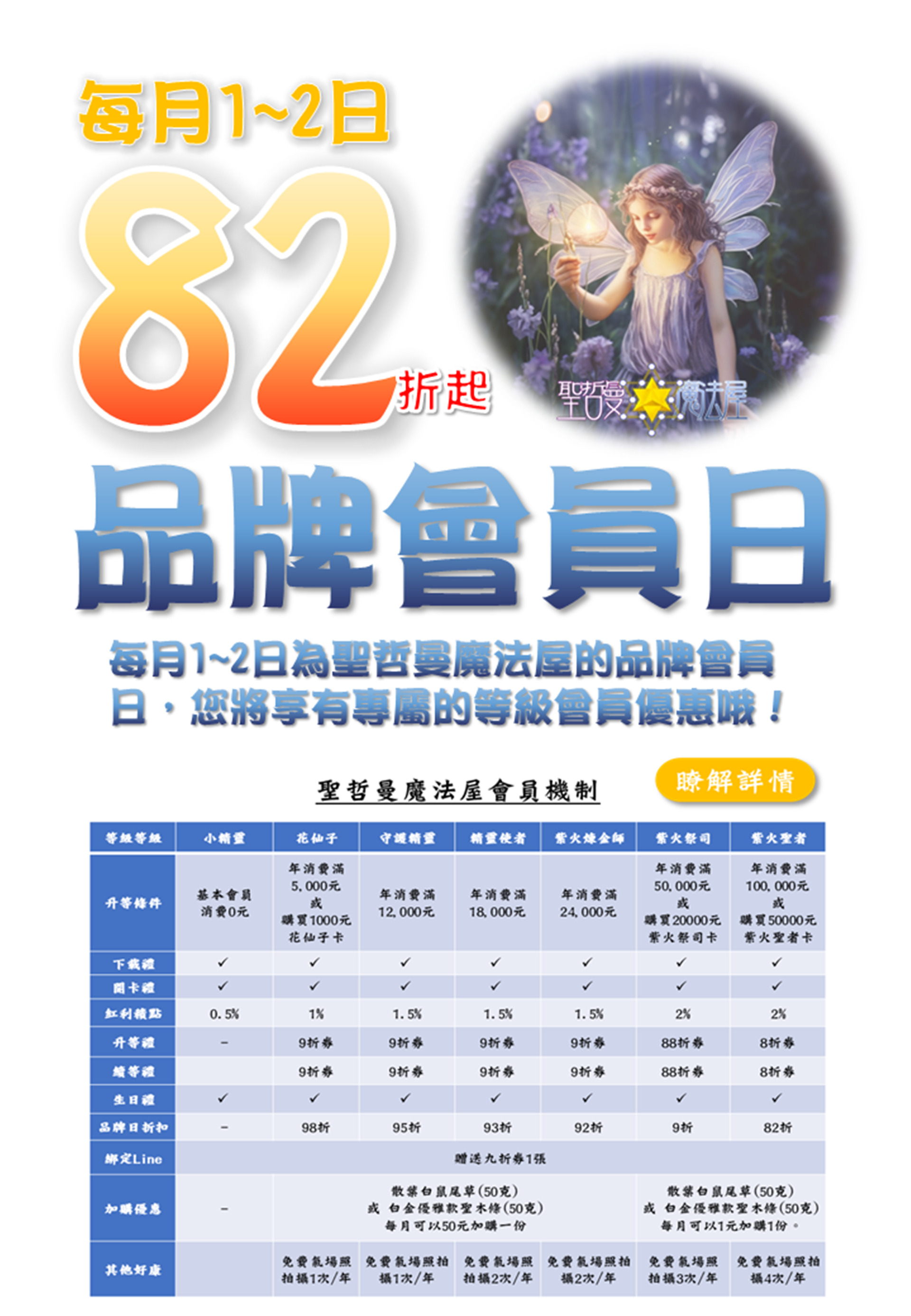 滿版banner