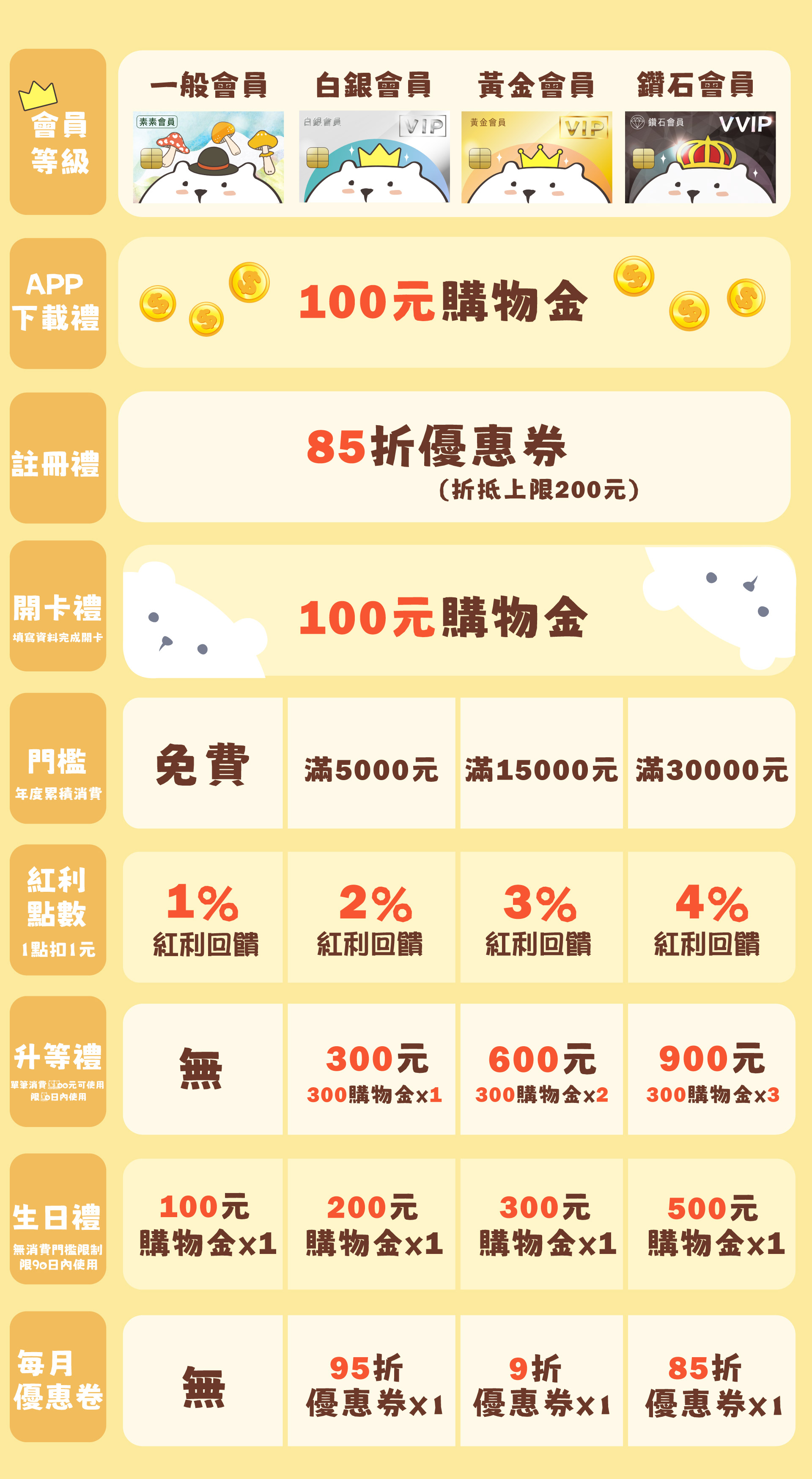滿版banner