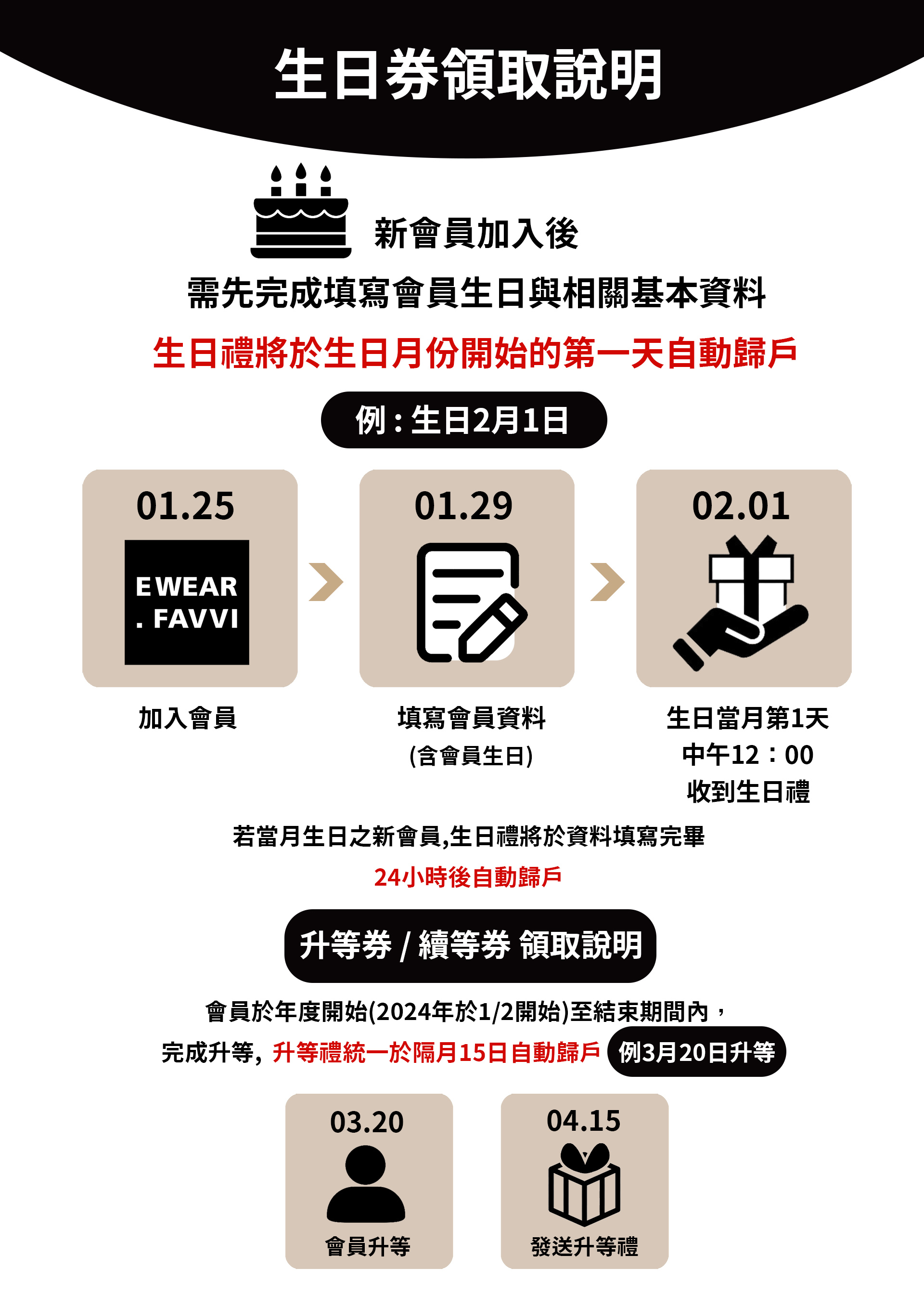 滿版banner