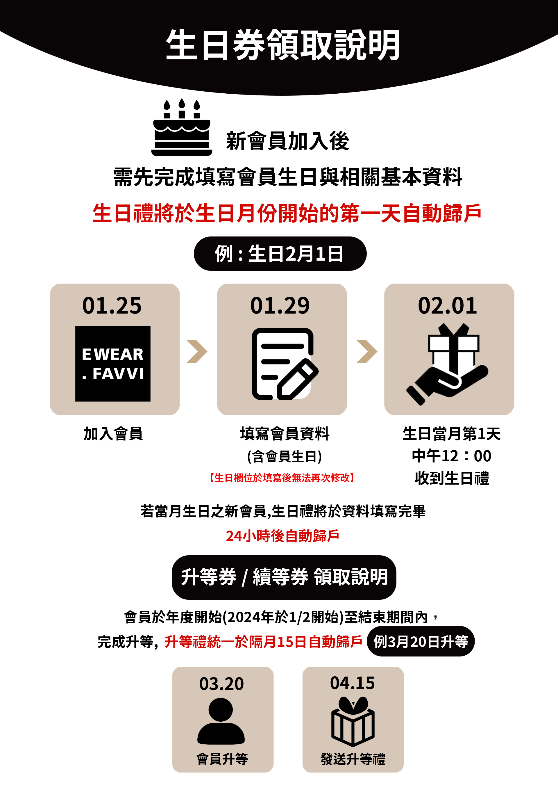 滿版banner