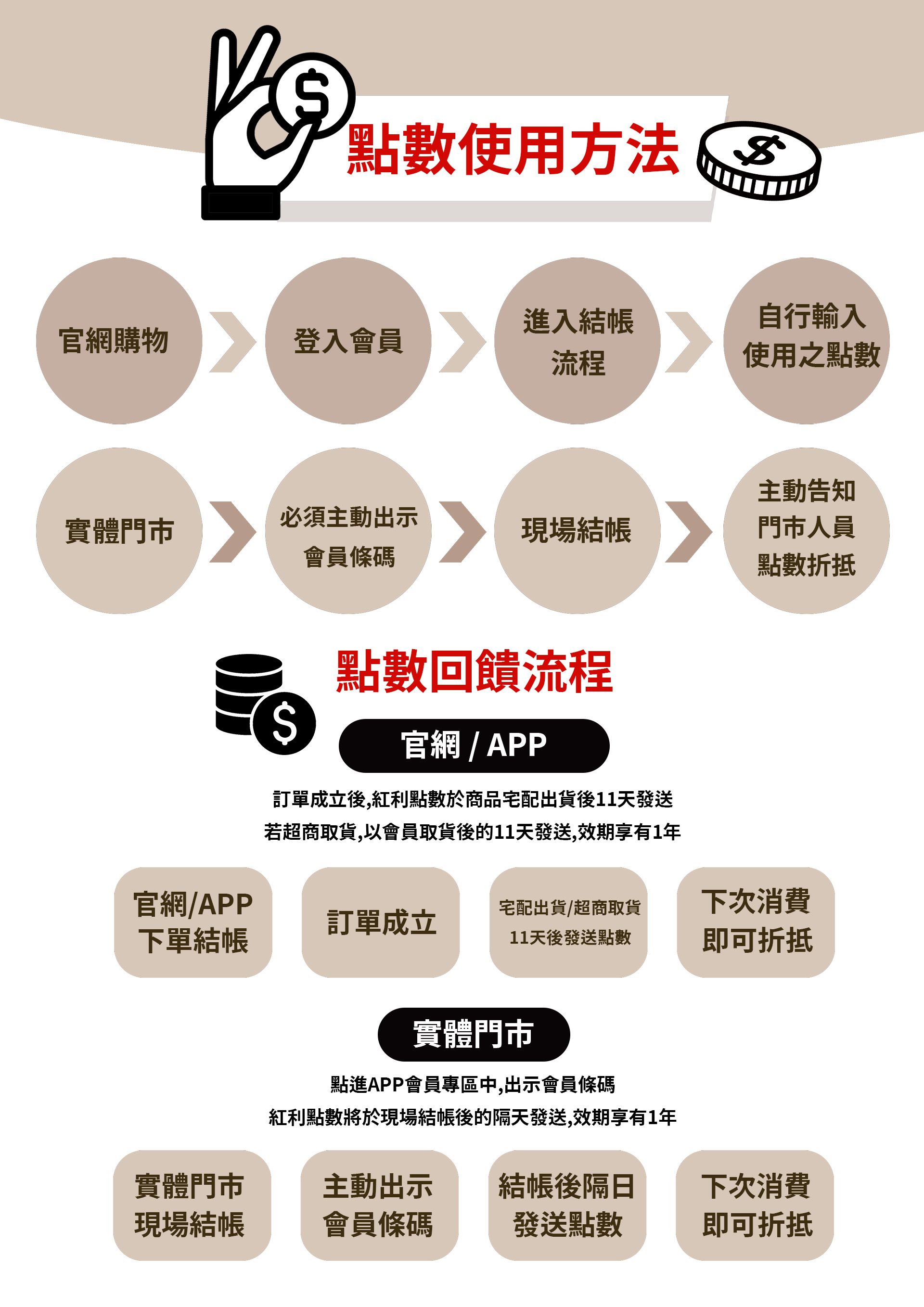 滿版banner
