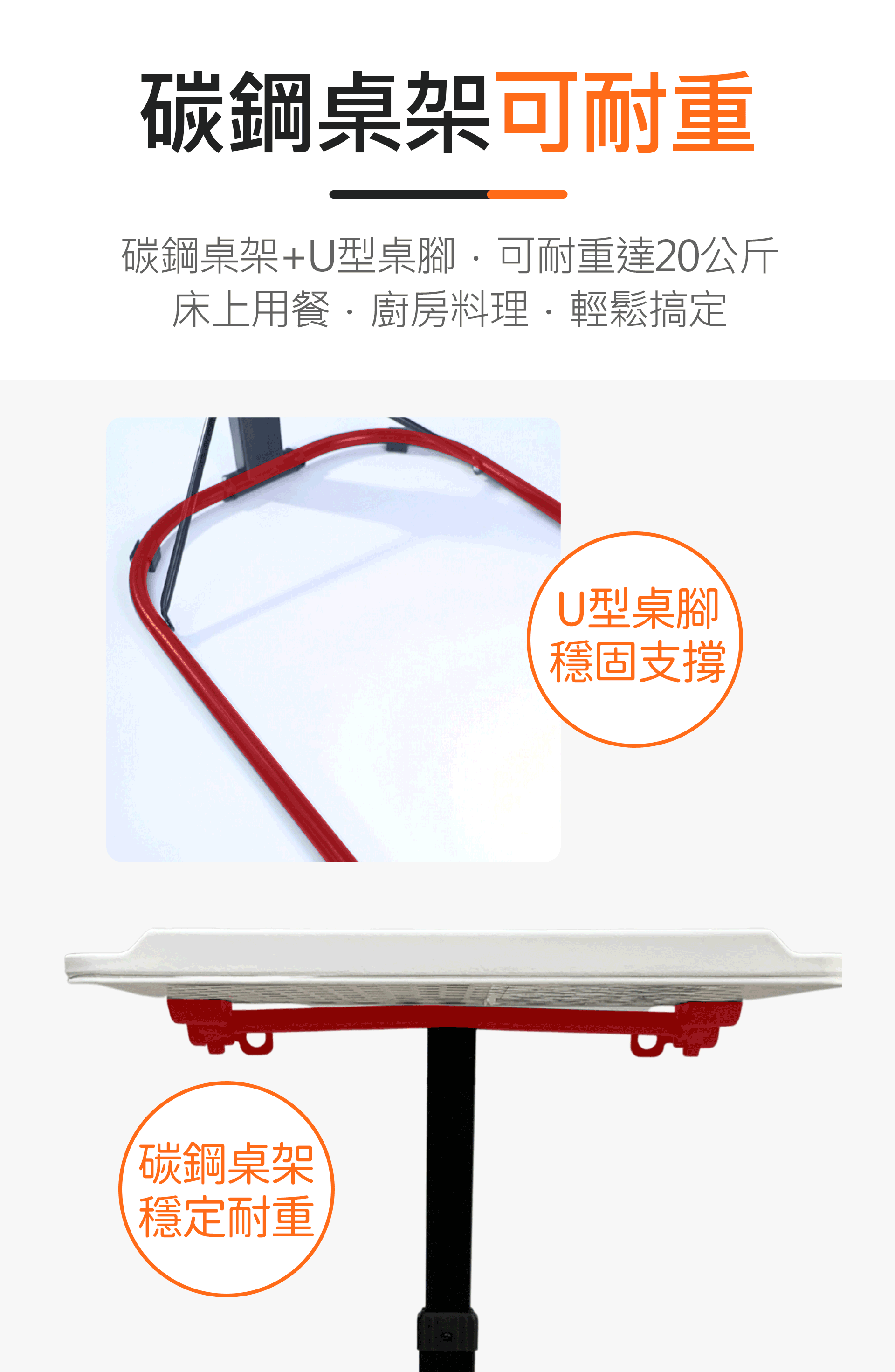 滿版banner