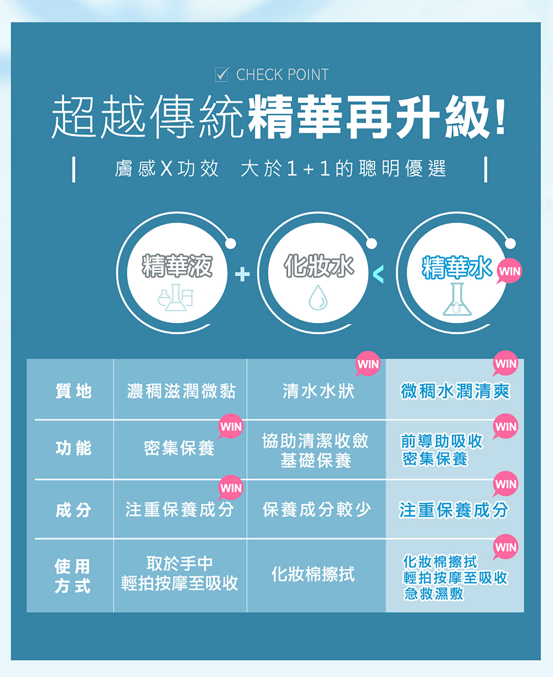 滿版banner