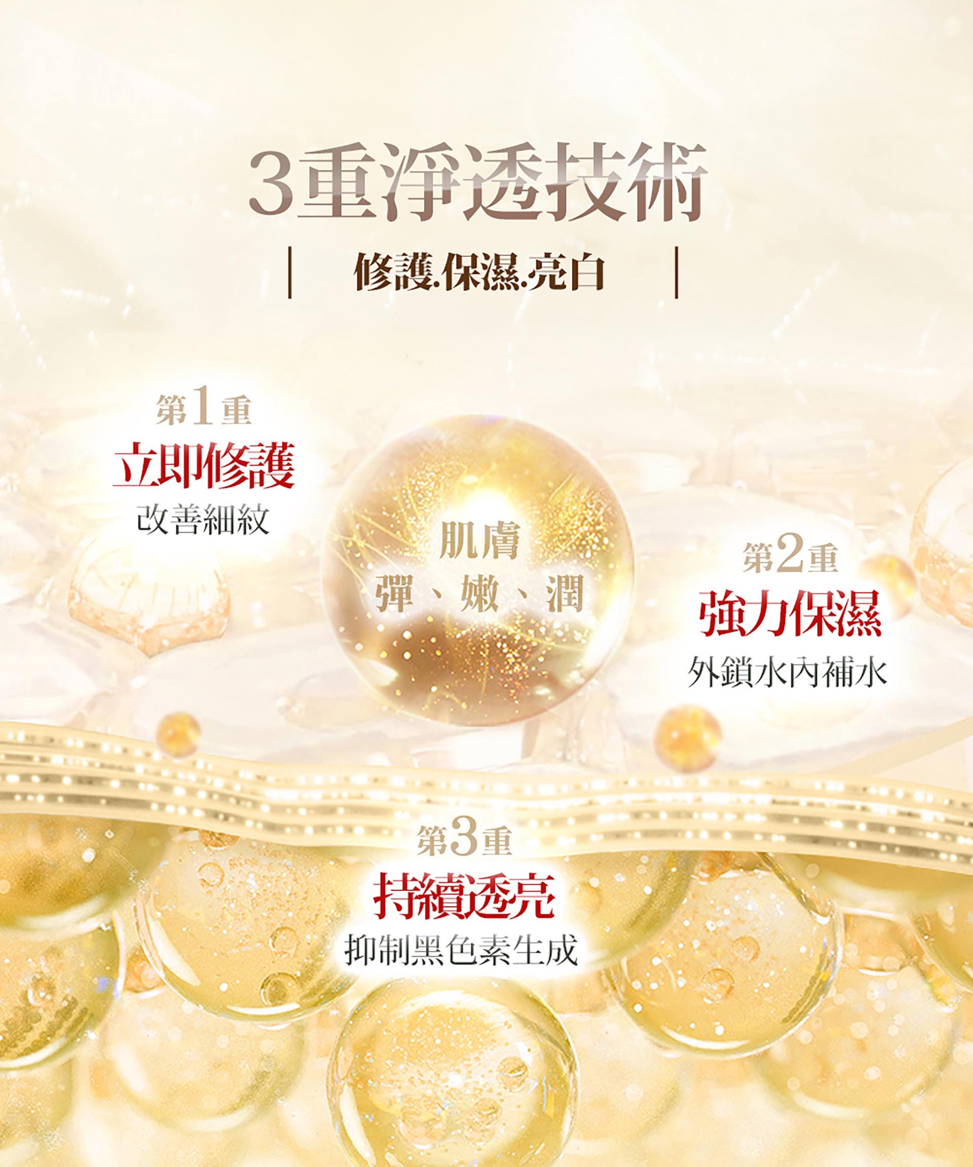 滿版banner