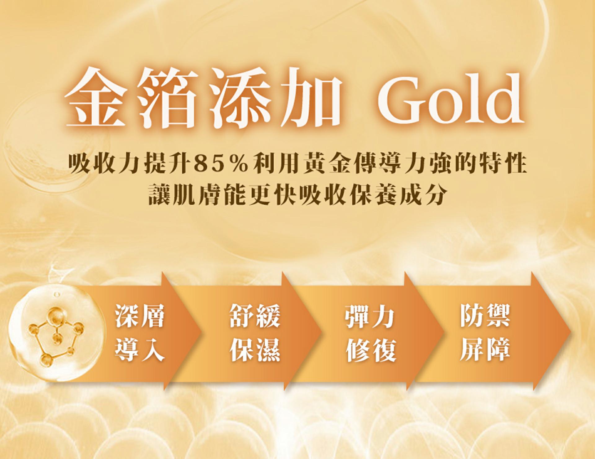 滿版banner