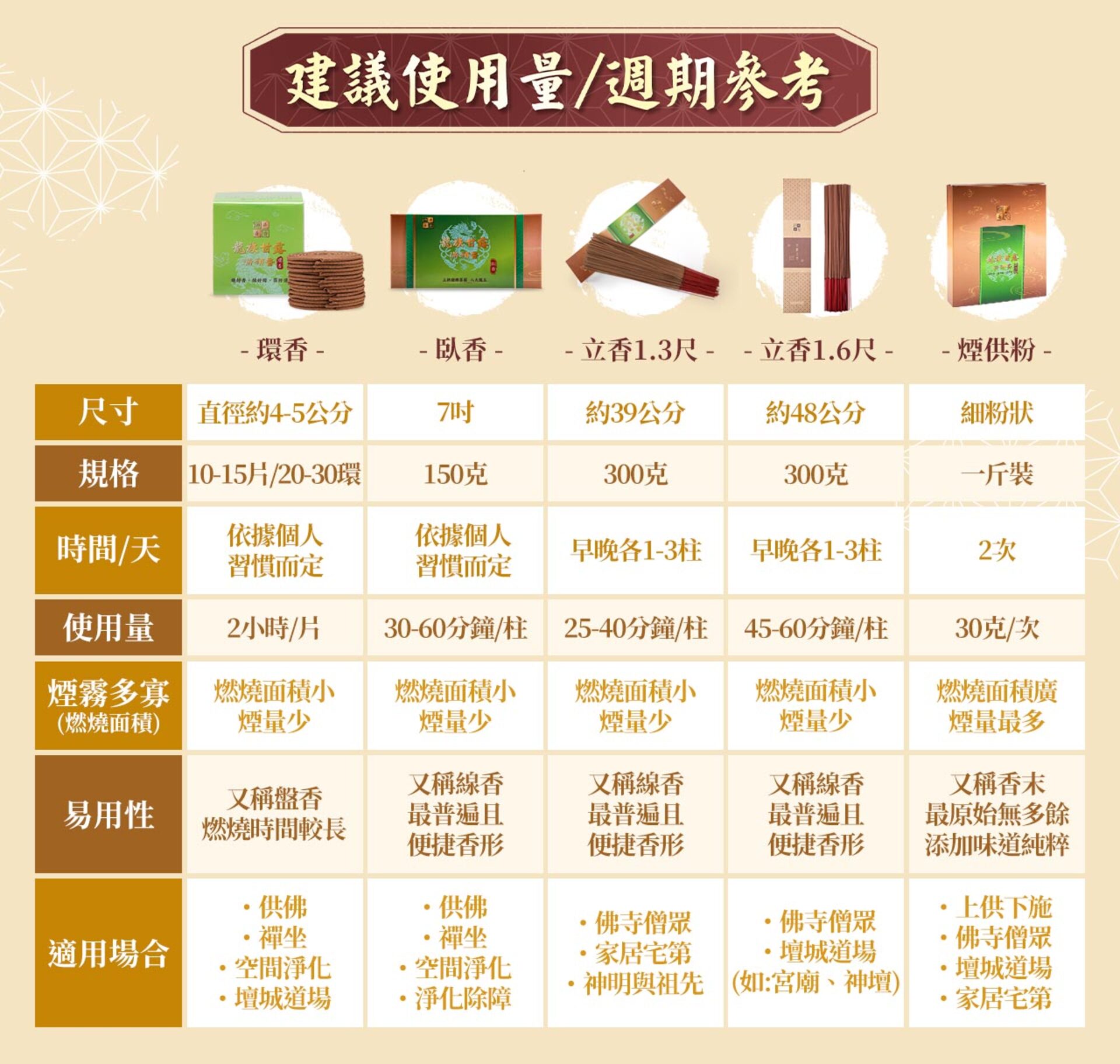 滿版banner