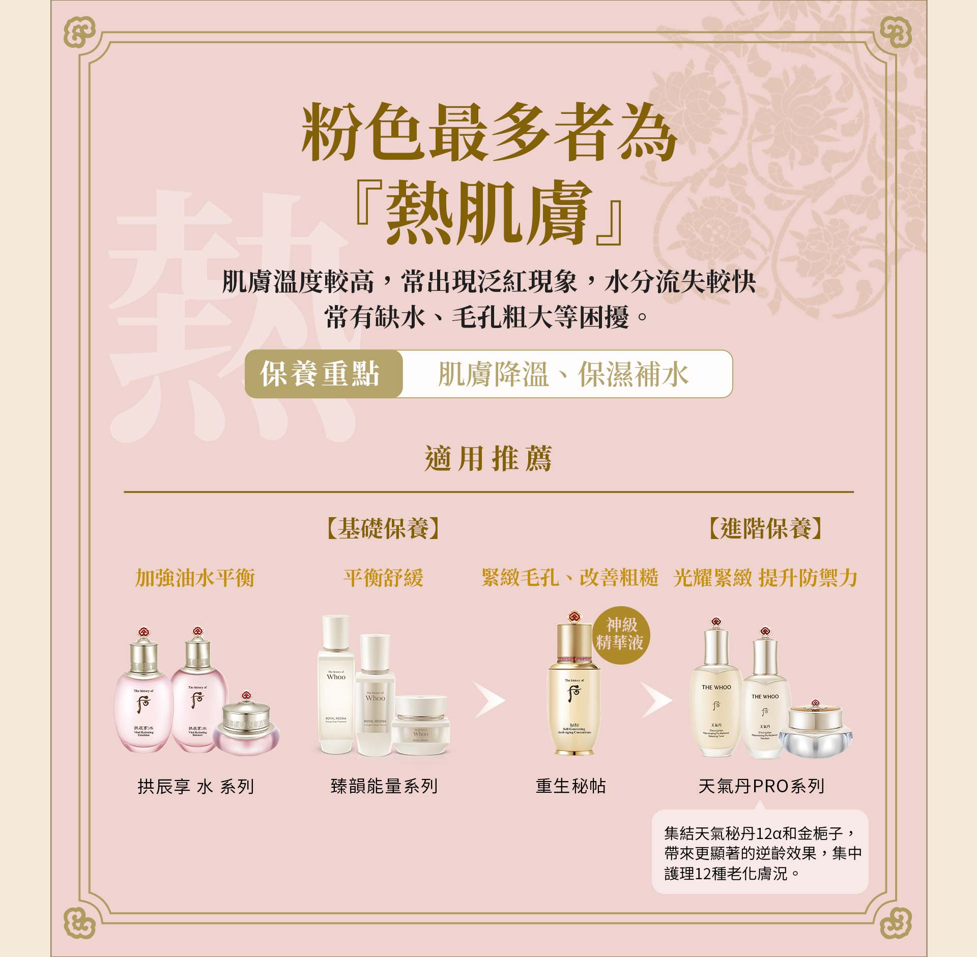 滿版banner