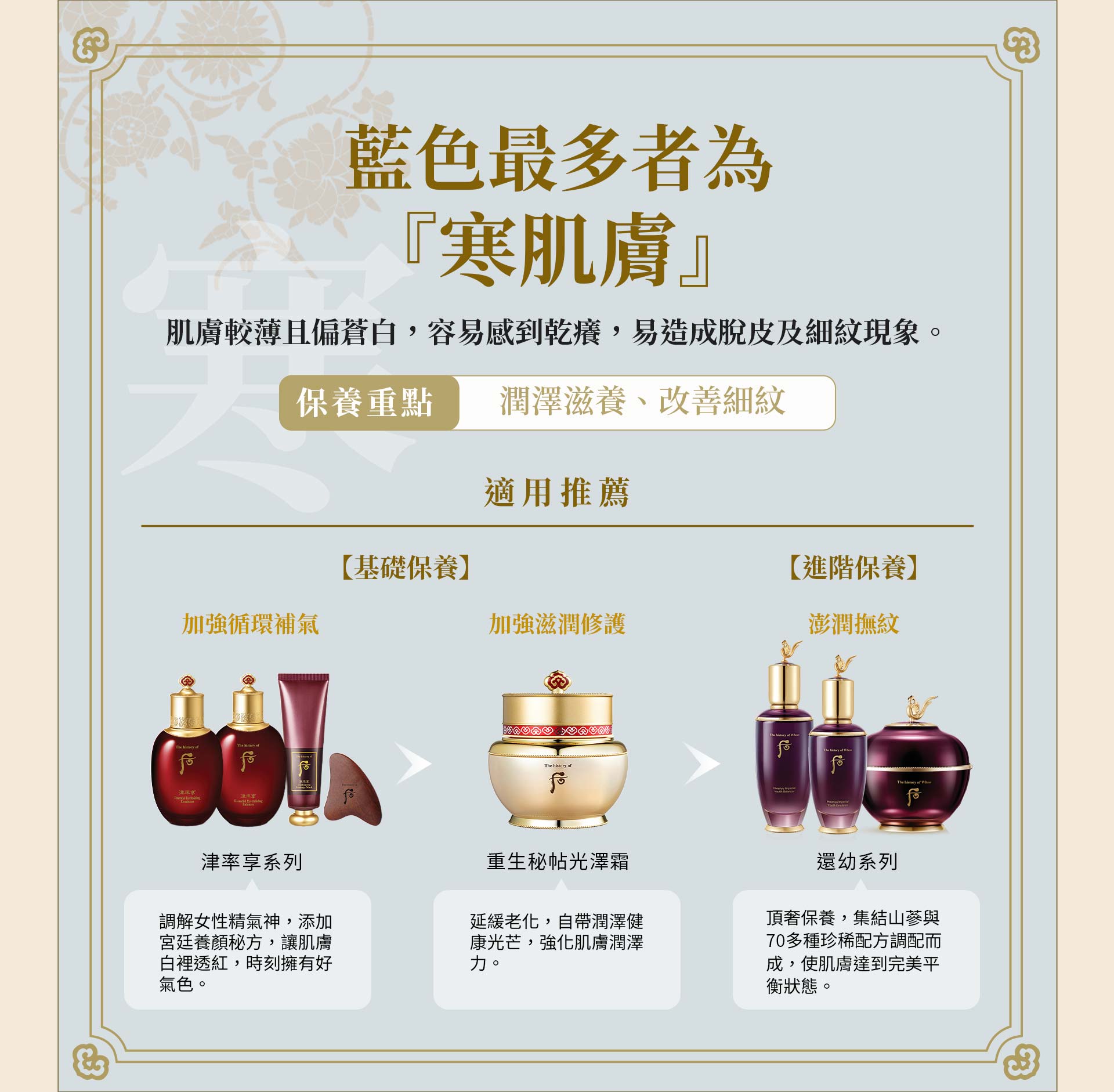 滿版banner