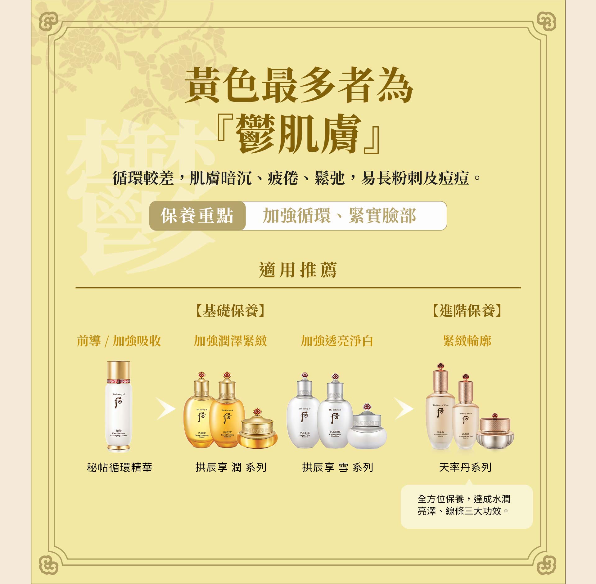 滿版banner