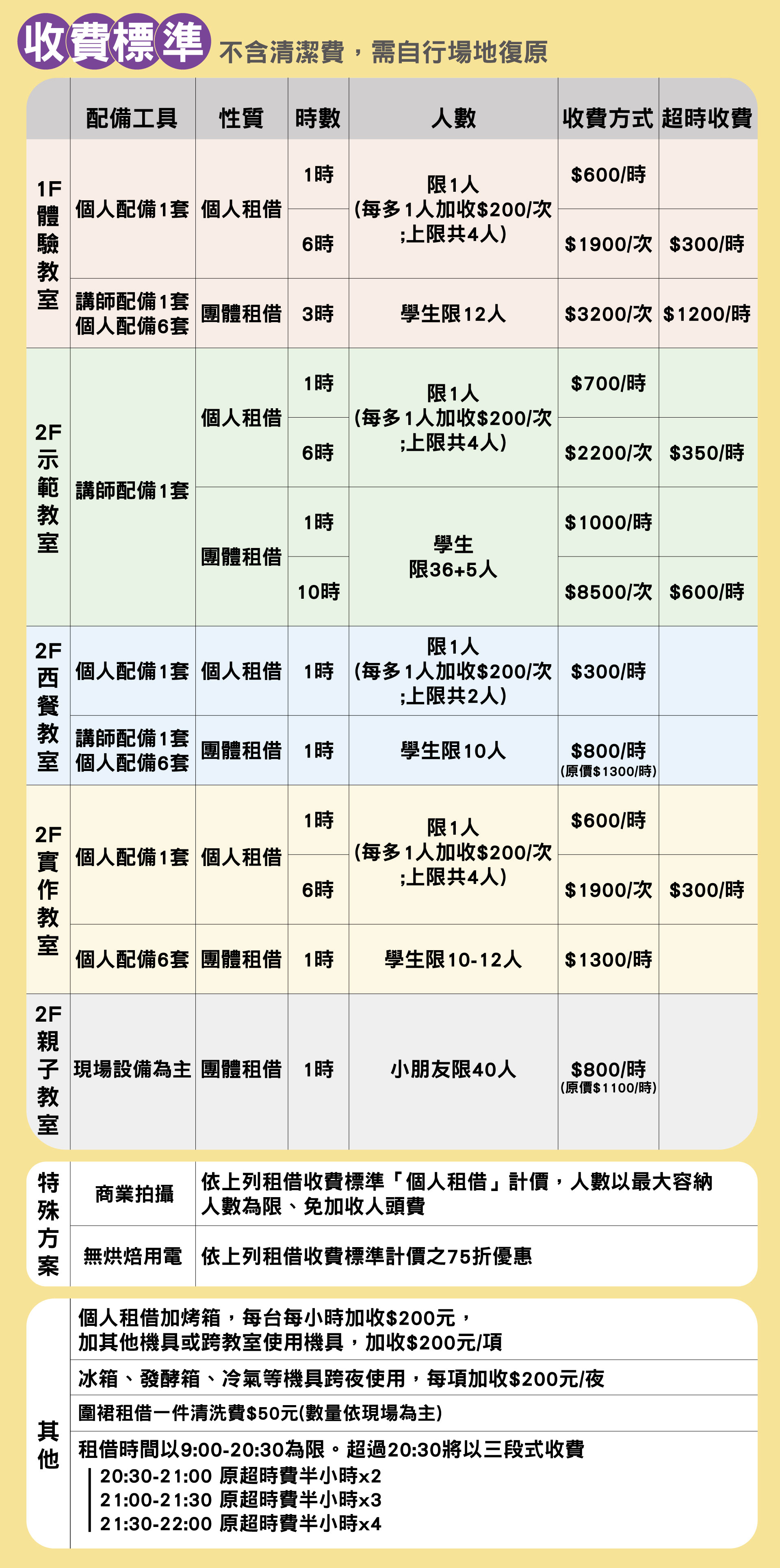 滿版banner