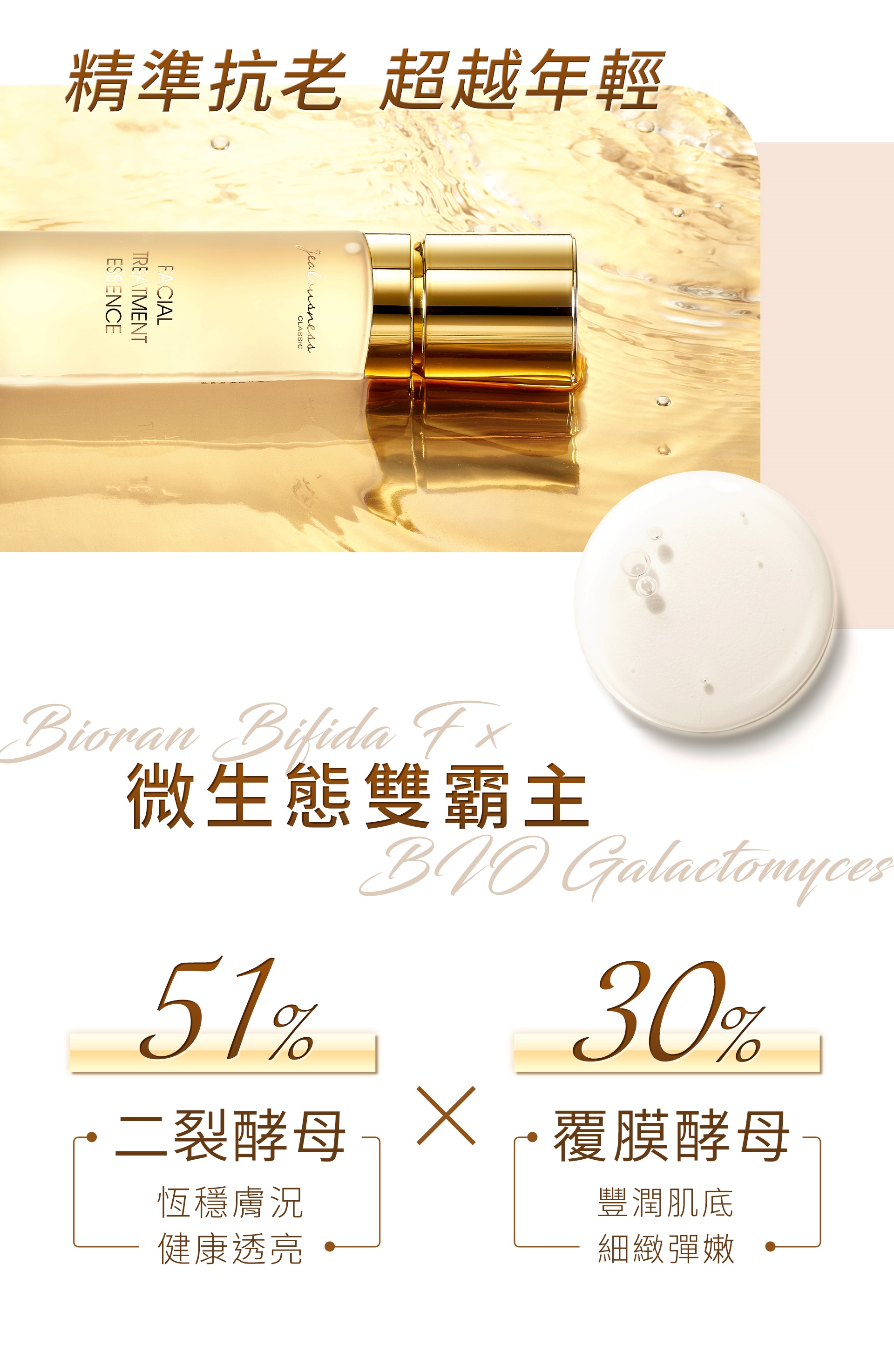 滿版banner