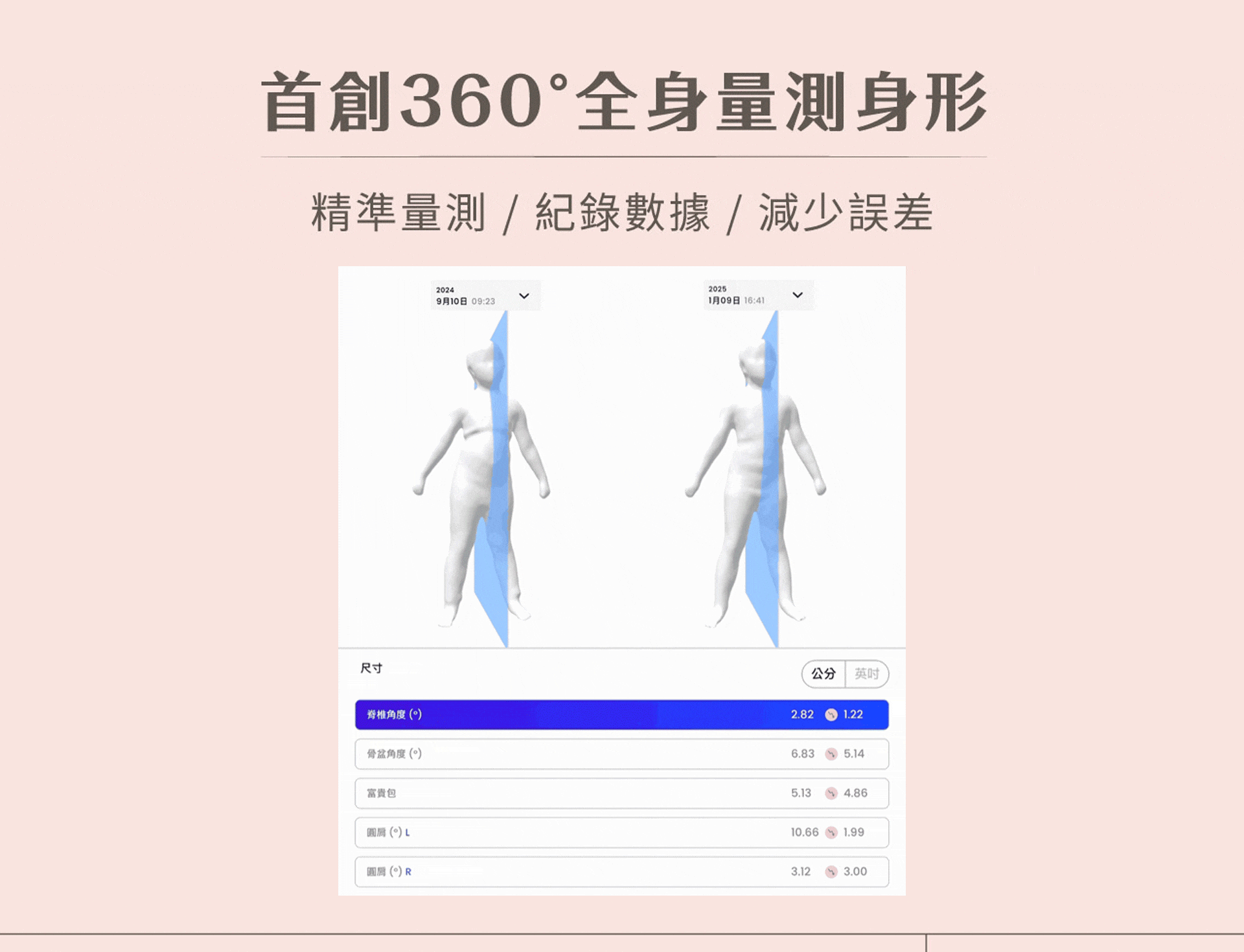 滿版banner