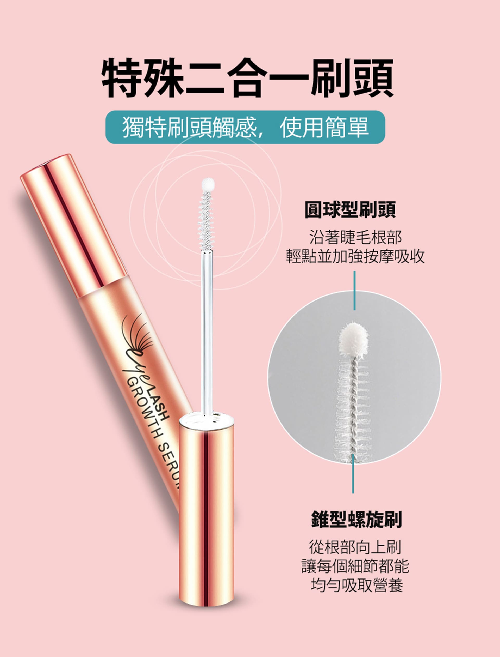 滿版banner