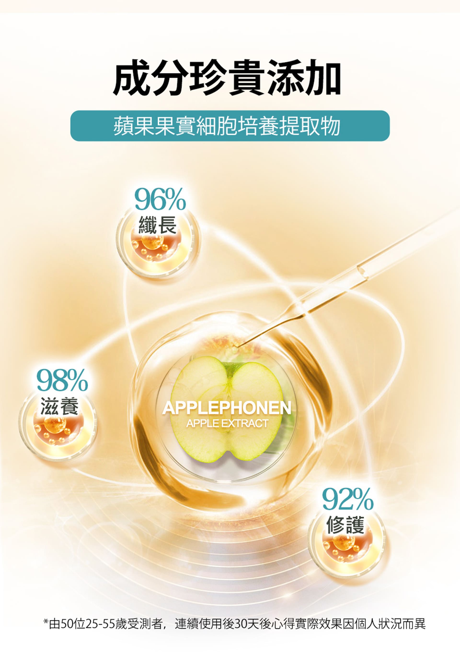 滿版banner
