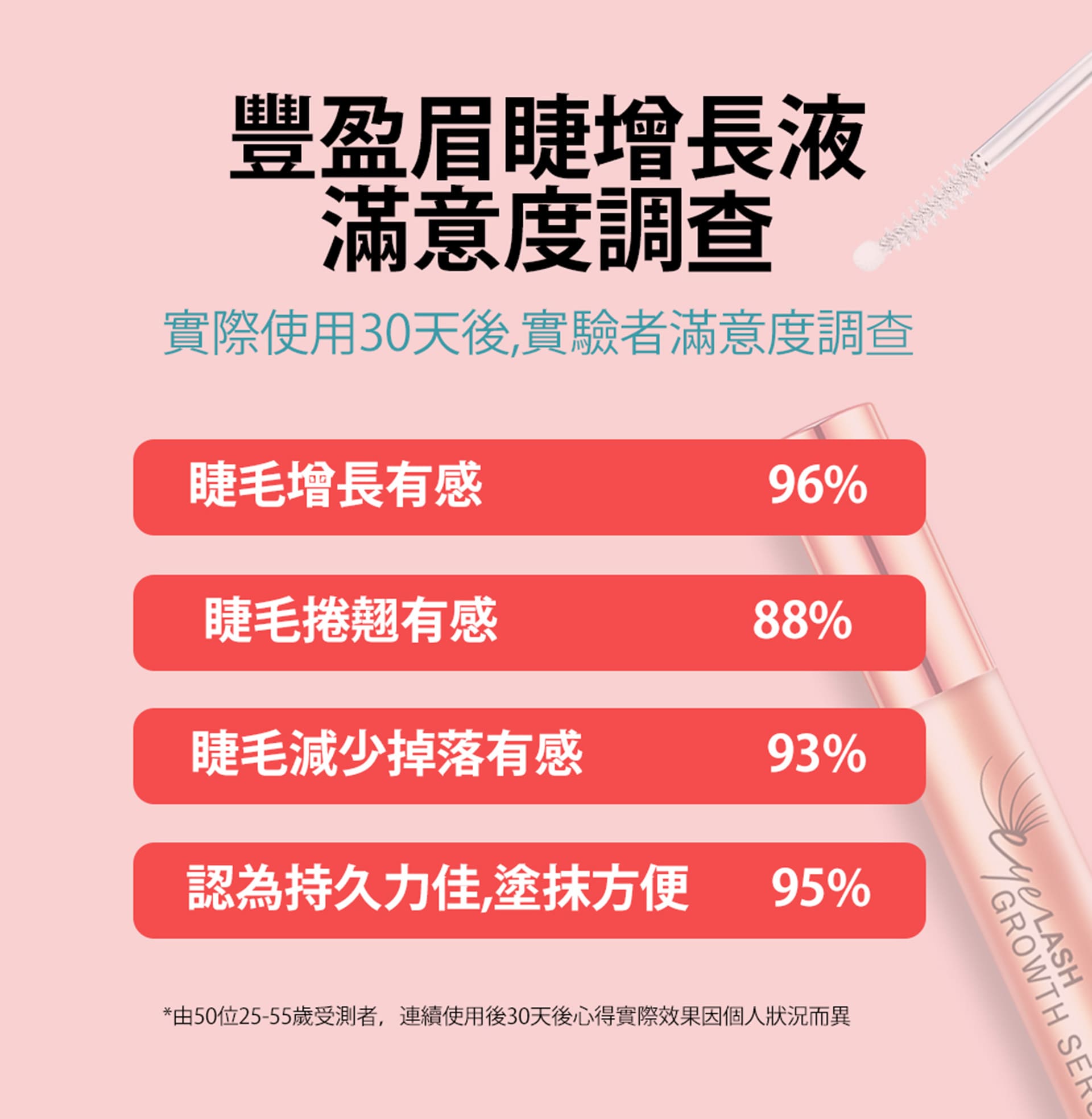 滿版banner