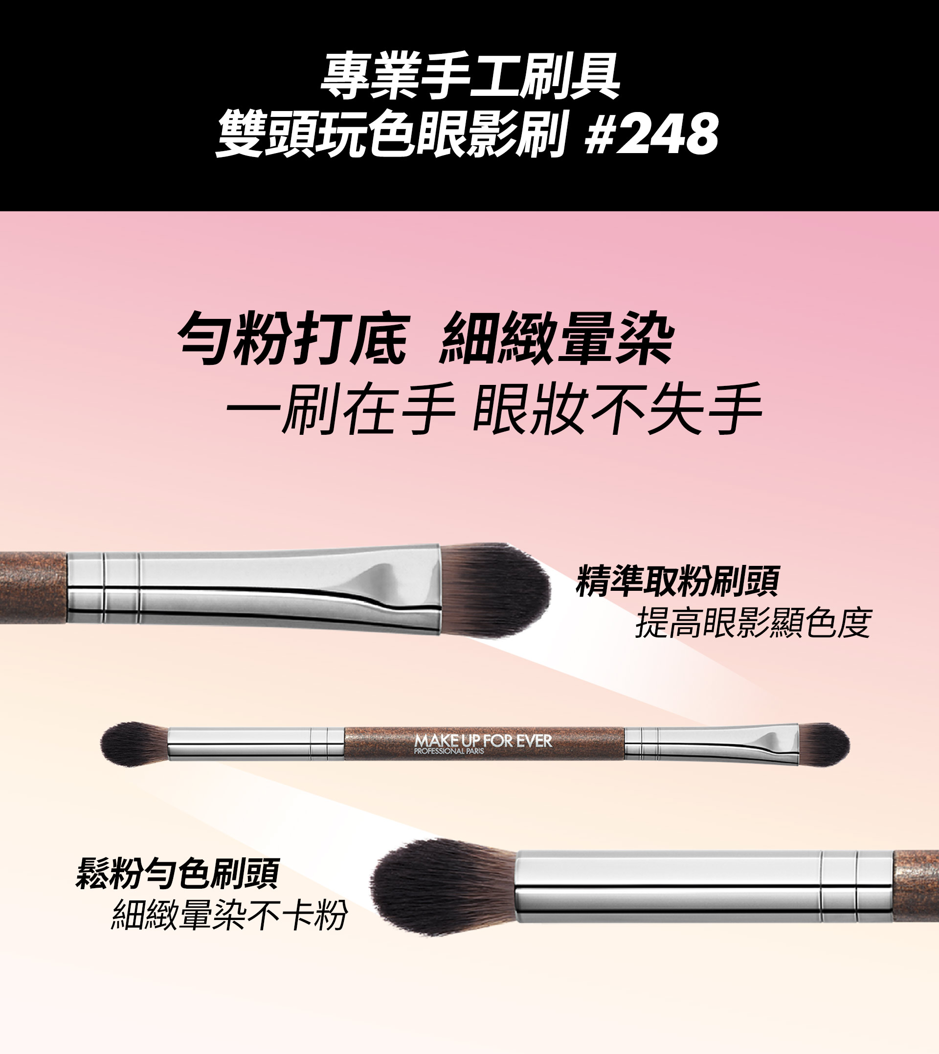 滿版banner