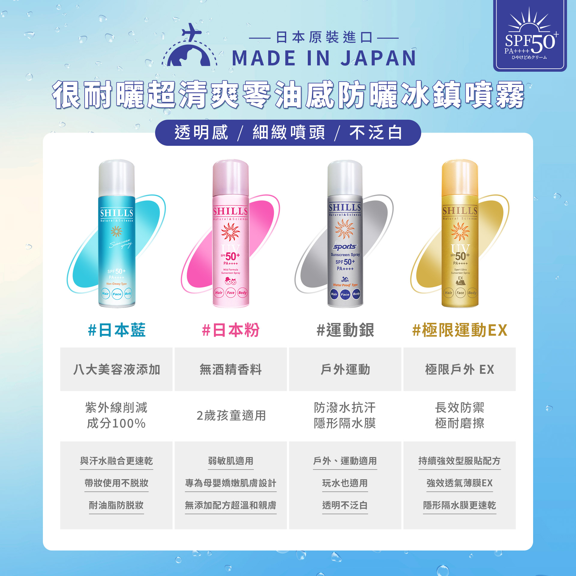 滿版banner