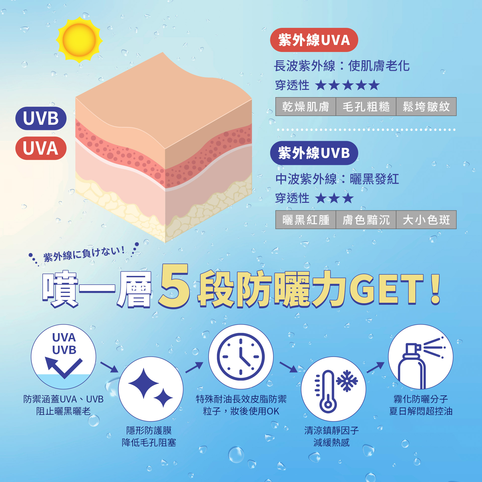 滿版banner