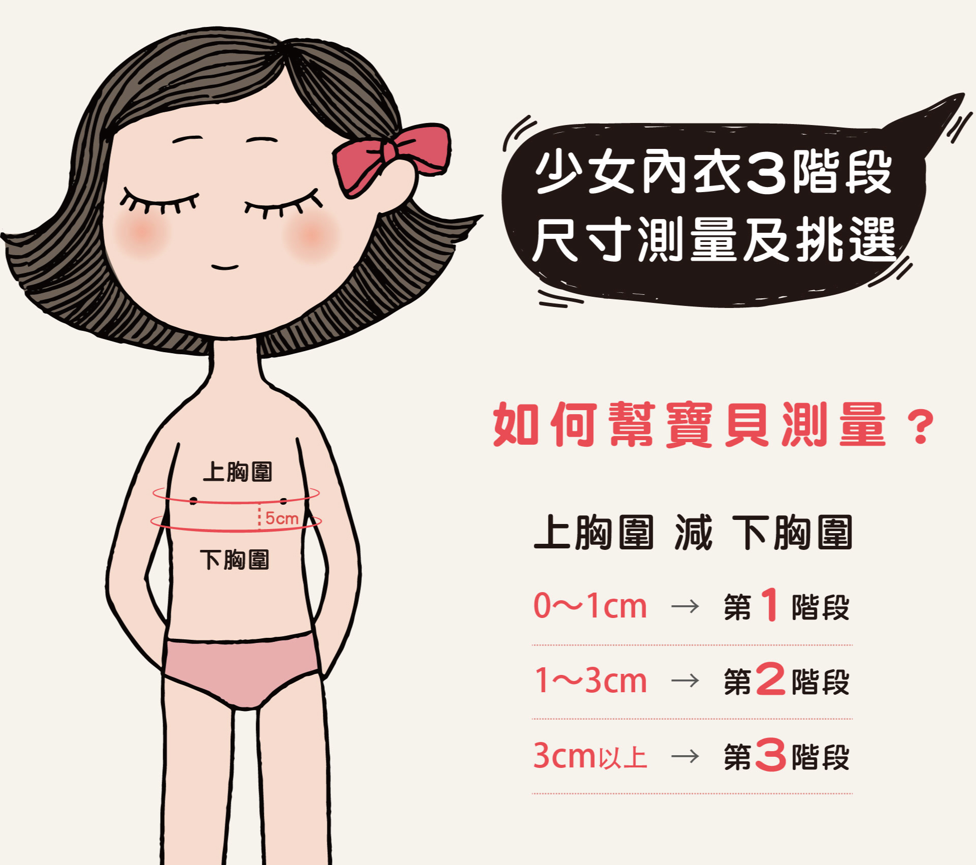 滿版banner