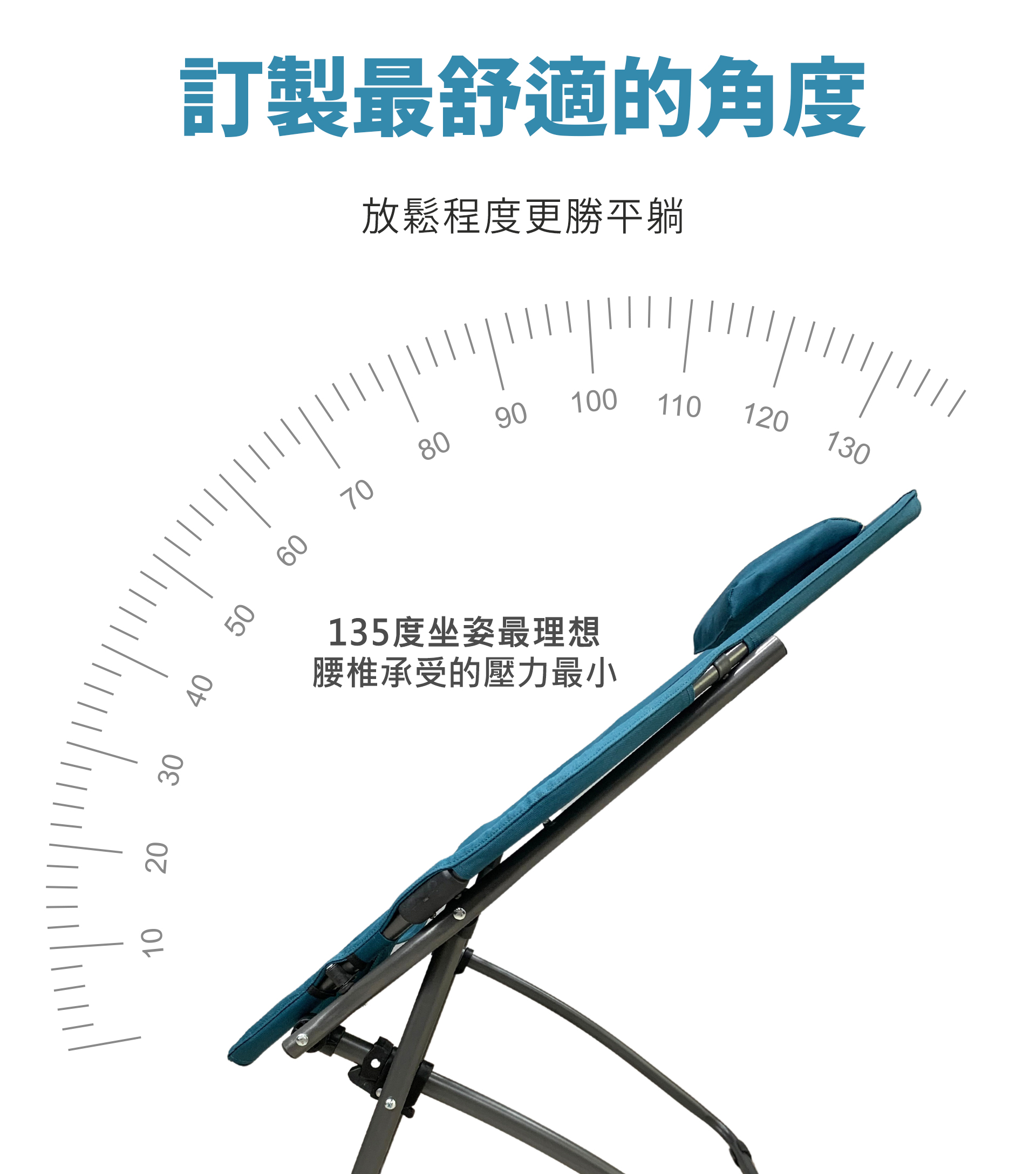 滿版banner