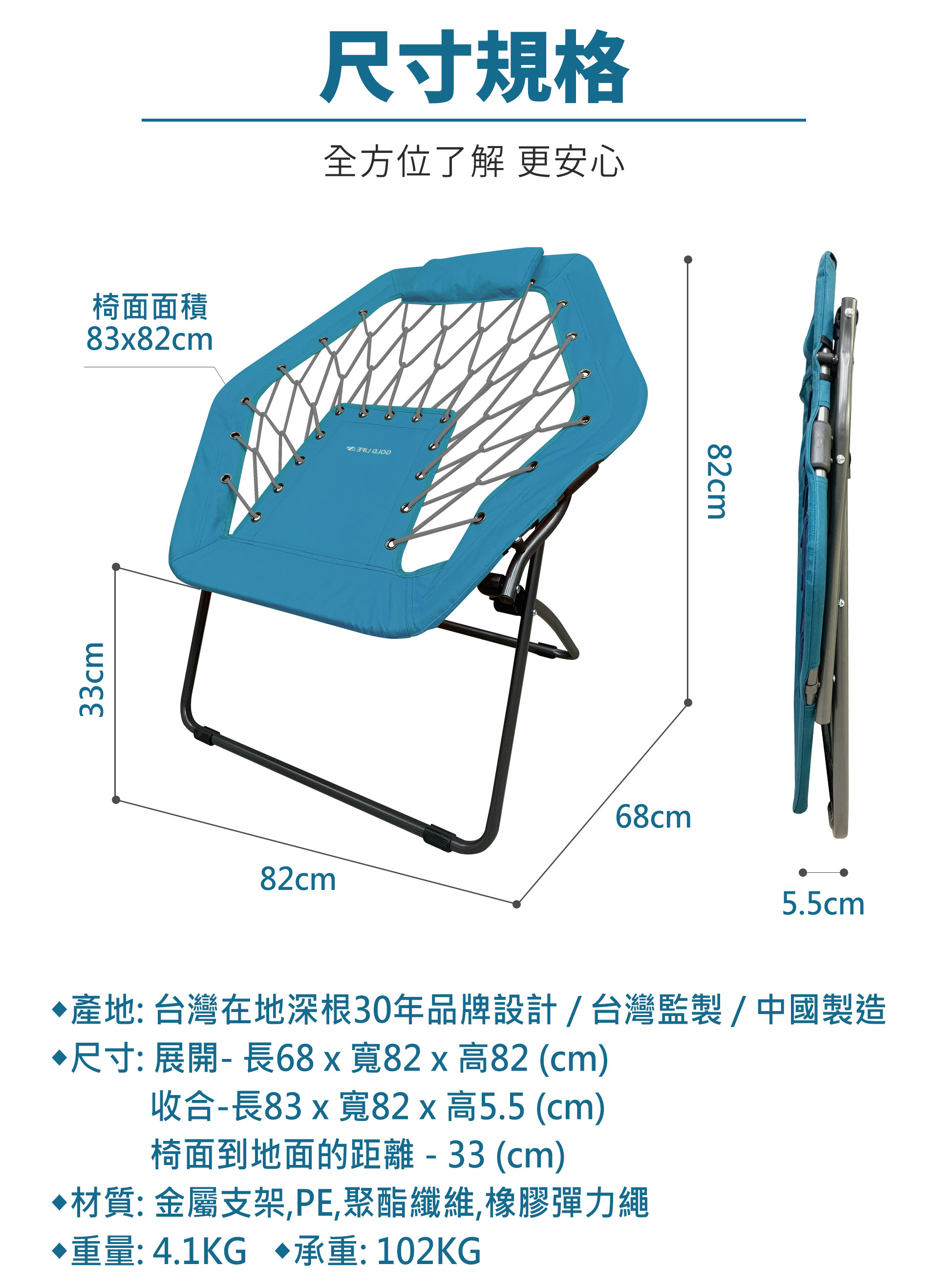 滿版banner