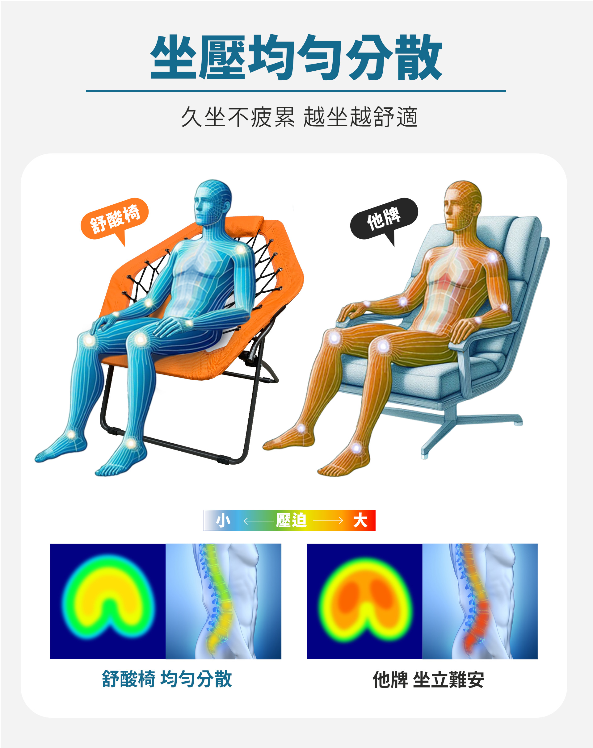 滿版banner