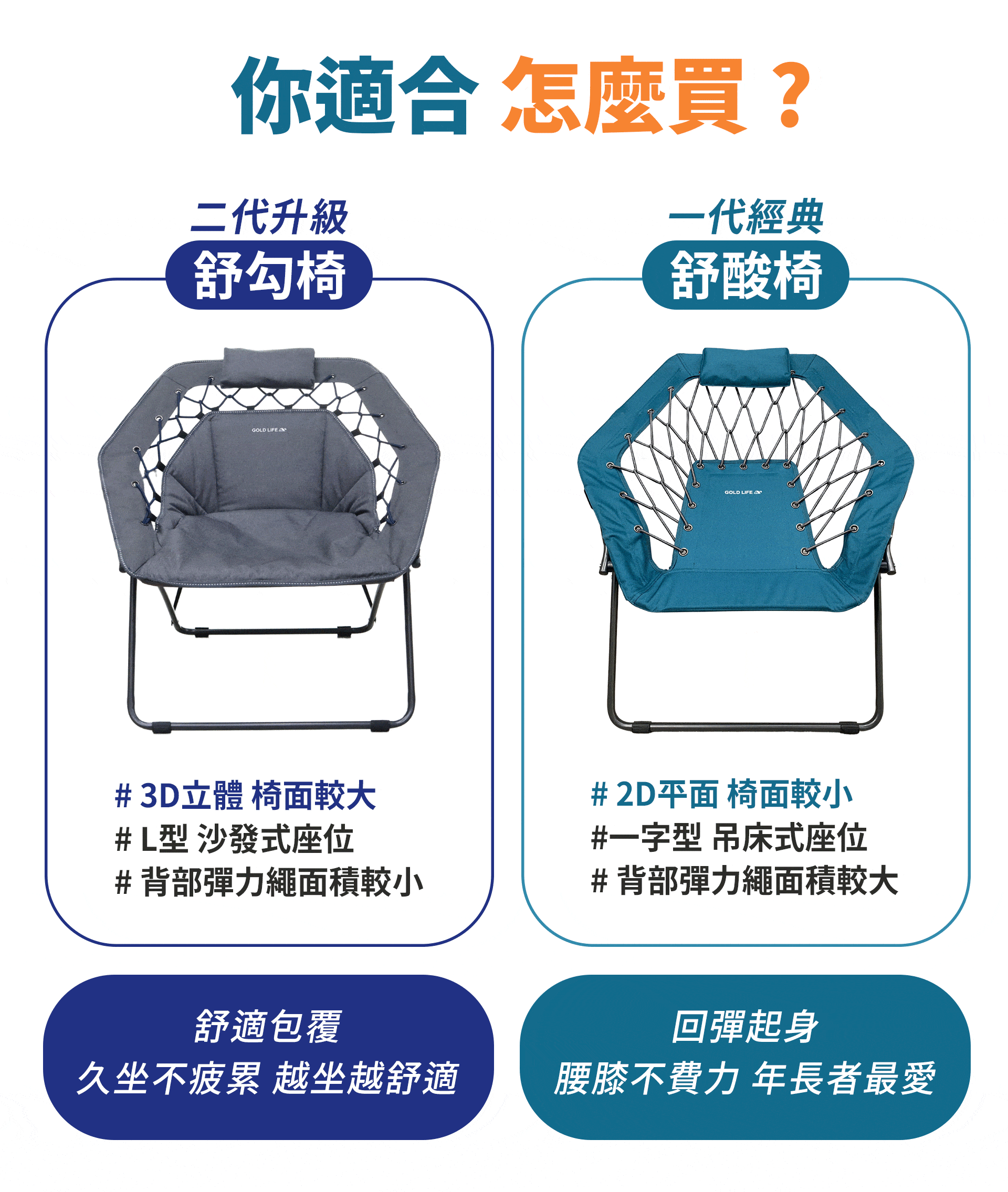 滿版banner