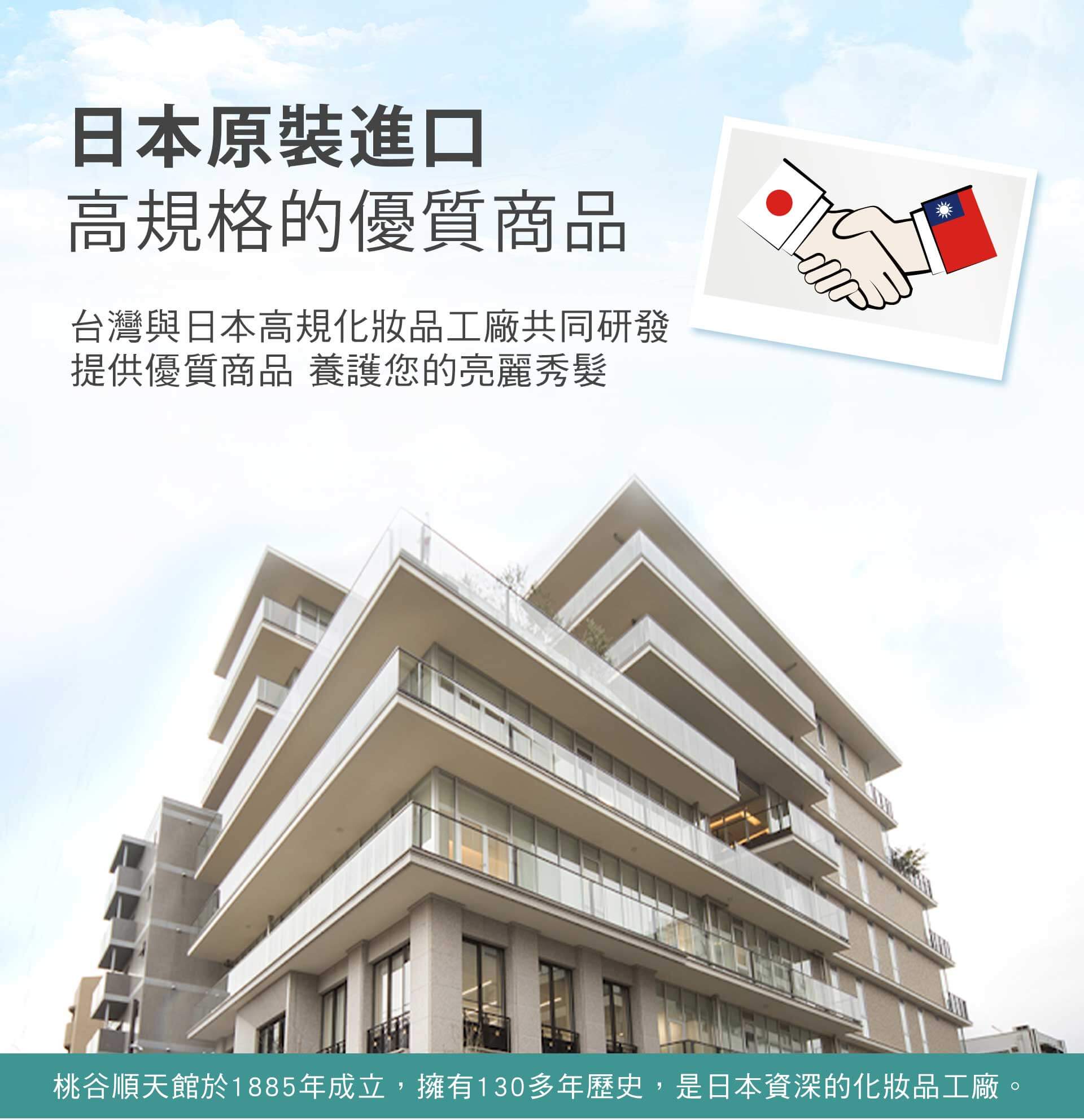 滿版banner