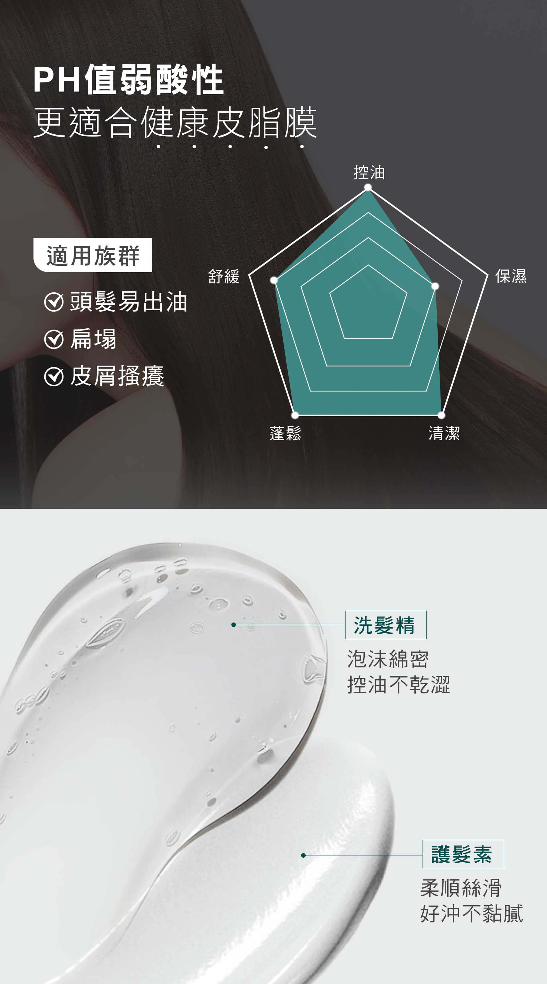 滿版banner