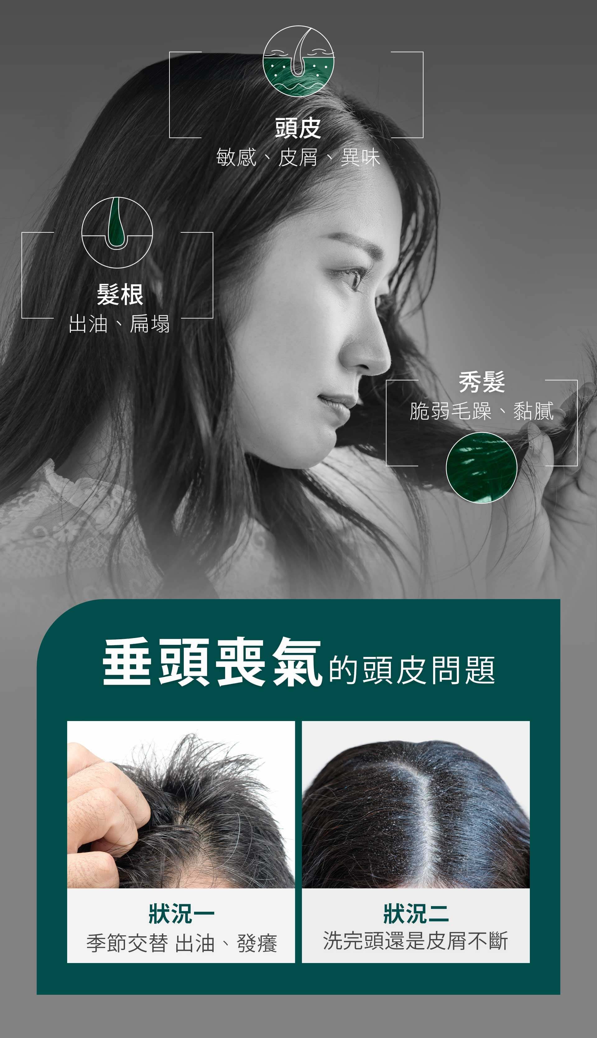 滿版banner