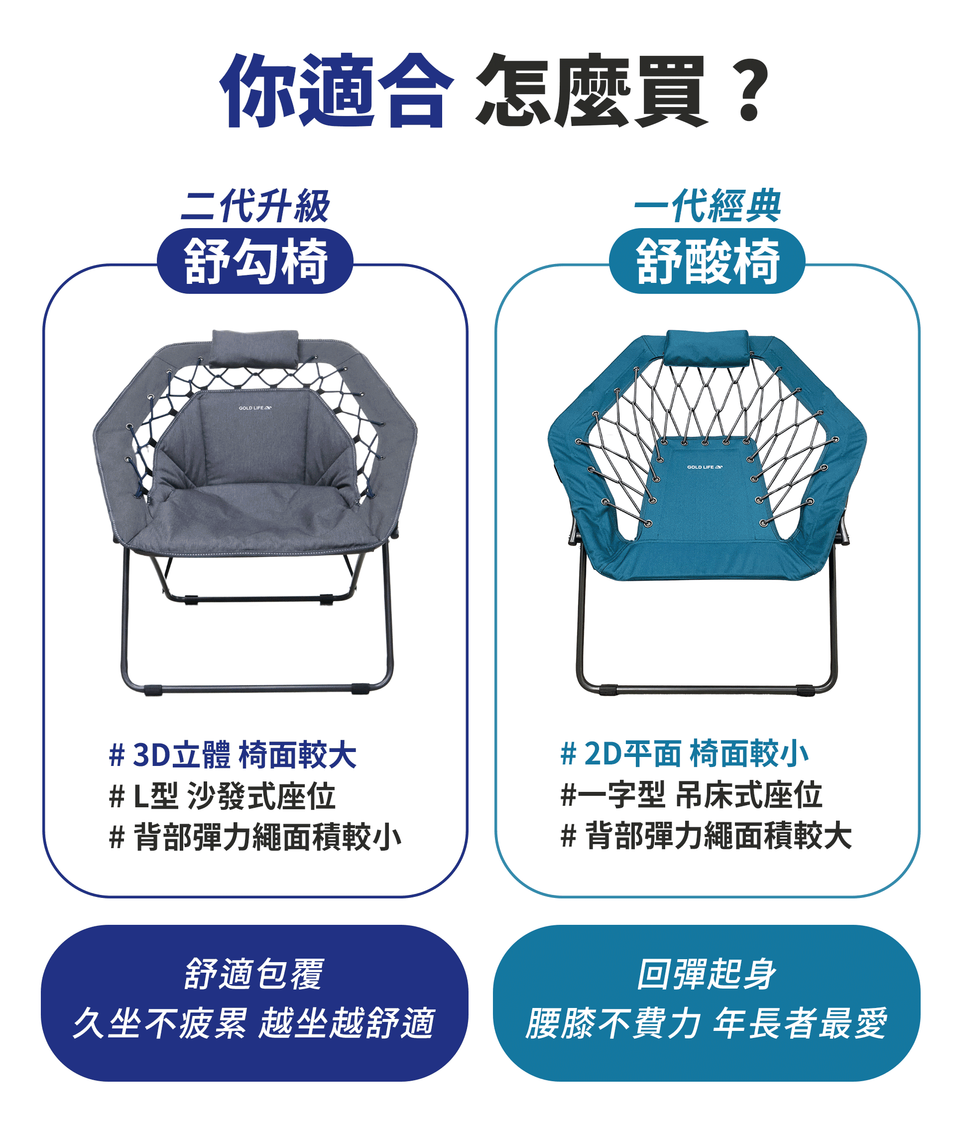滿版banner