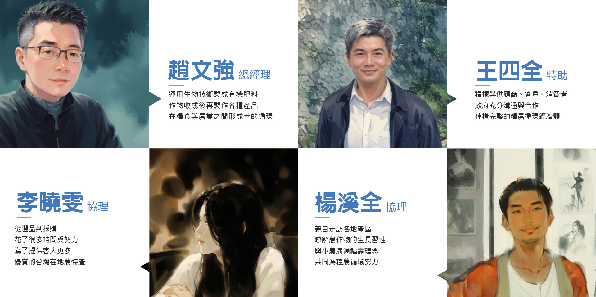 滿版banner