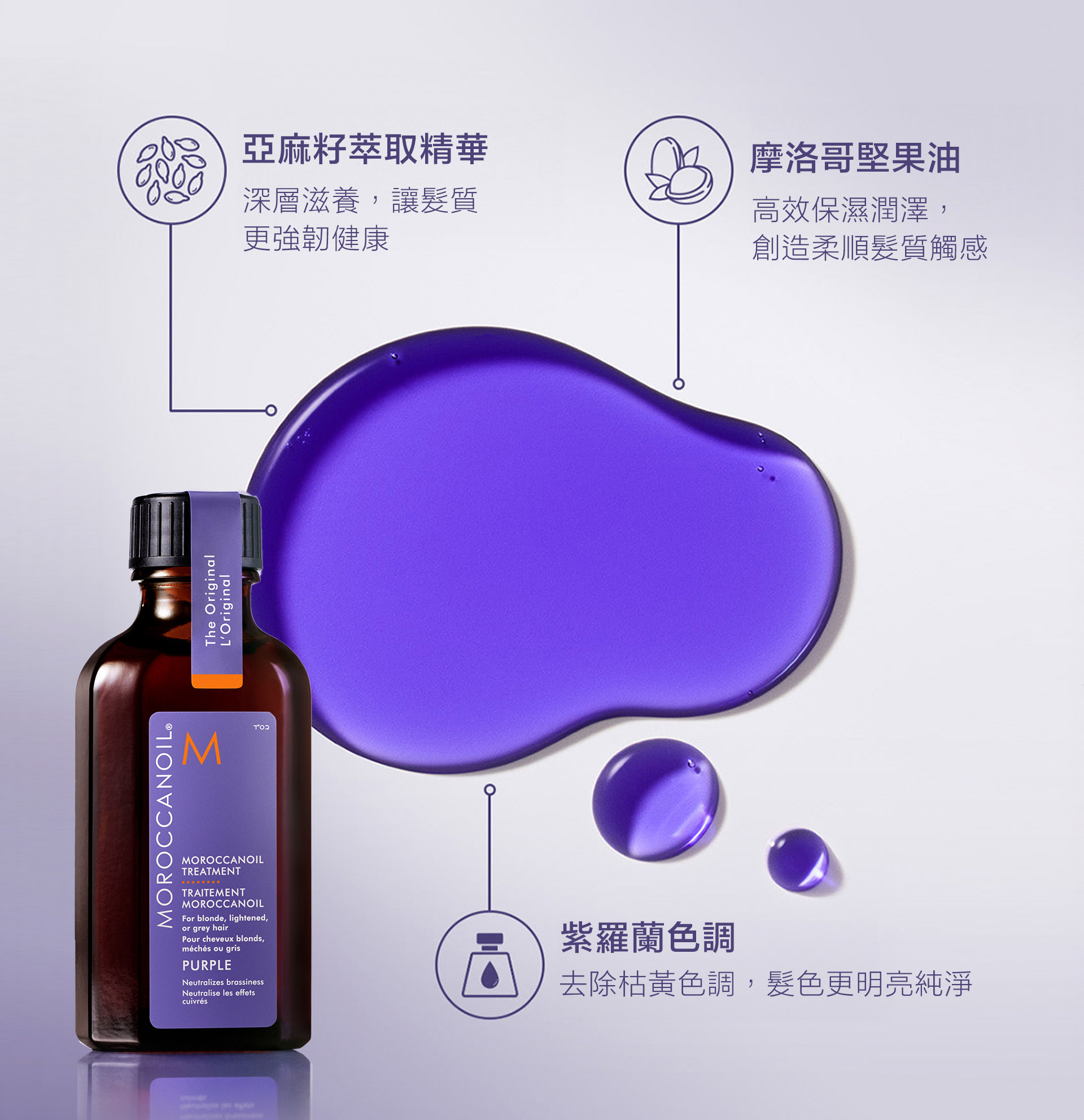 滿版banner