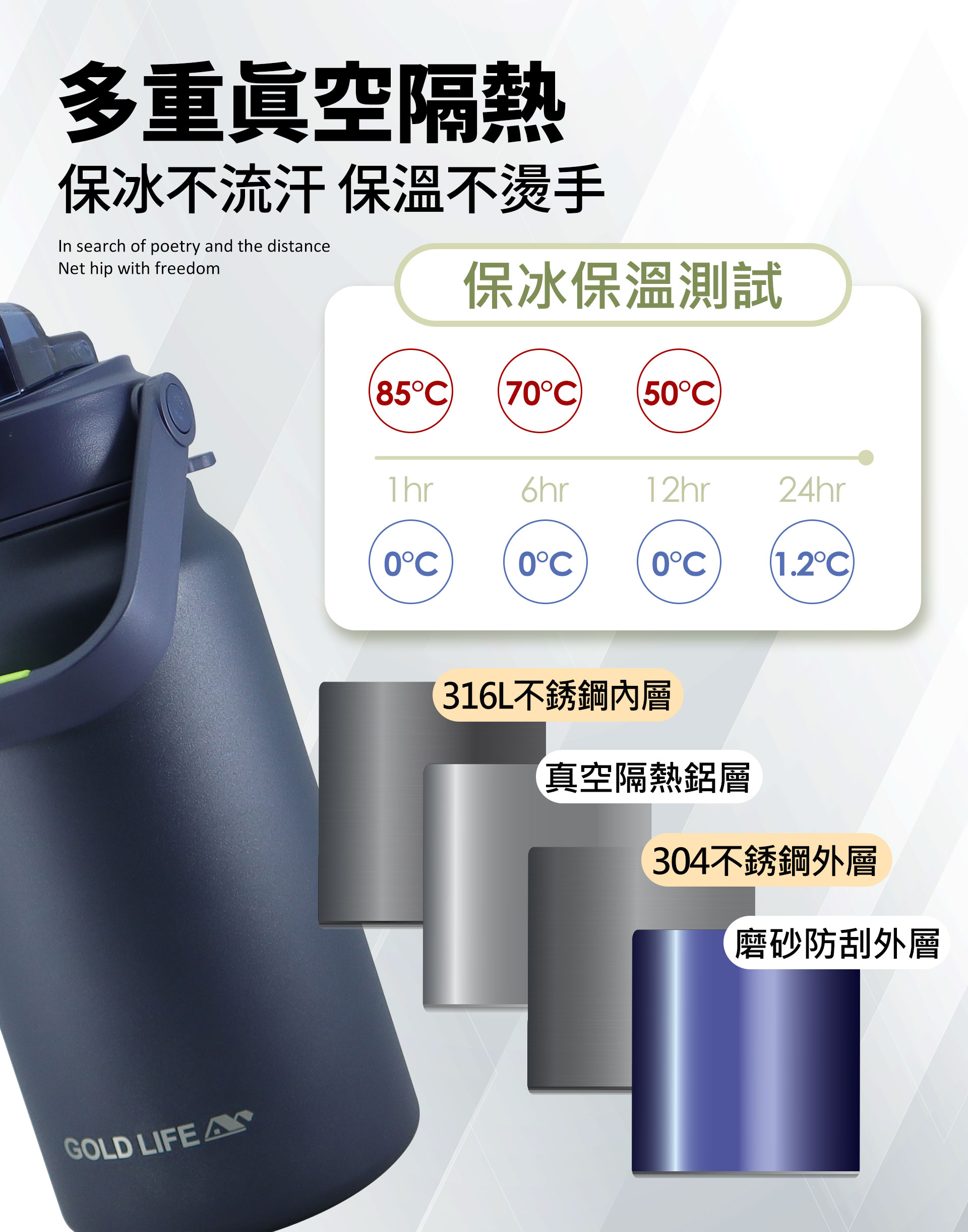 滿版banner