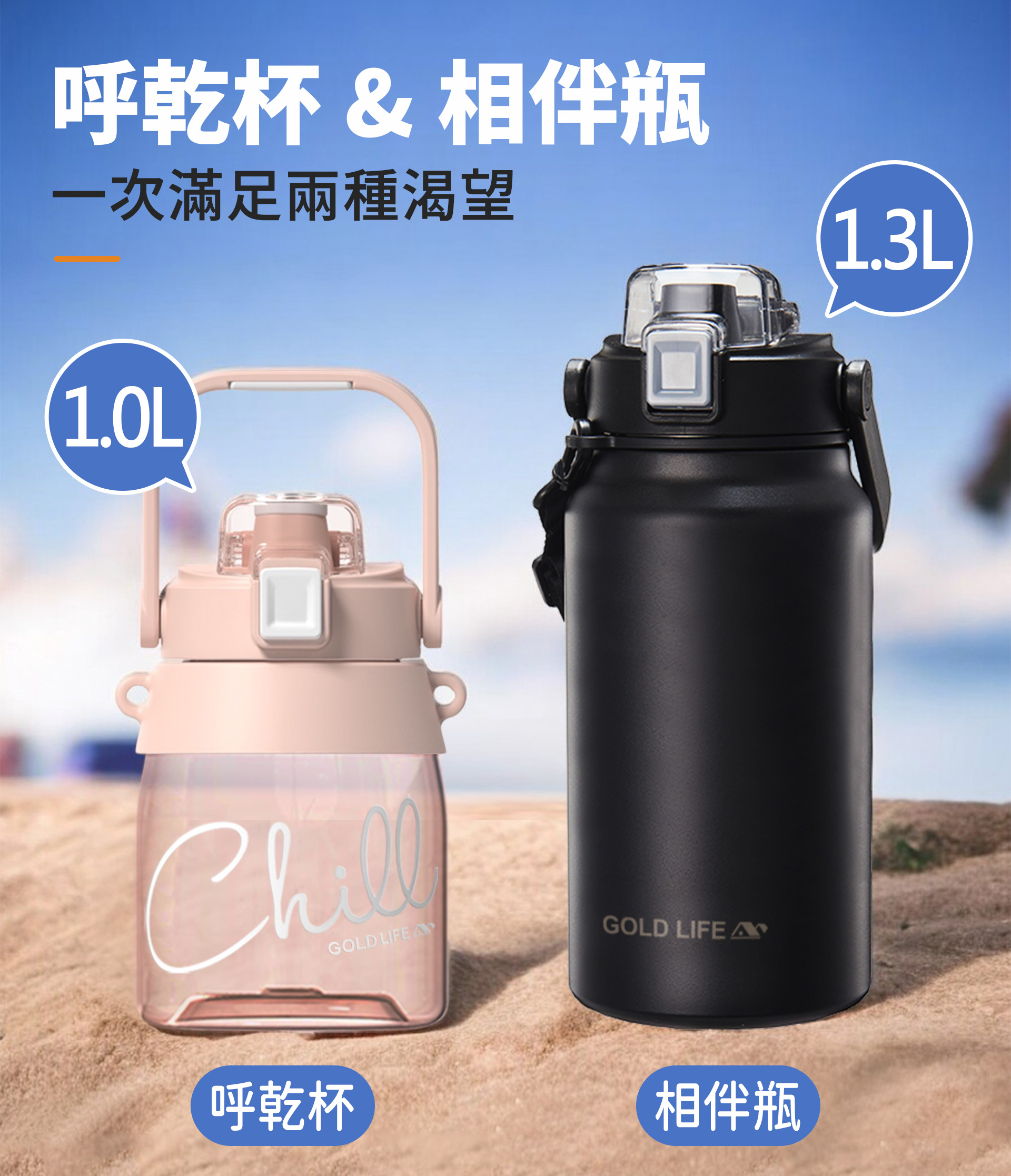 滿版banner
