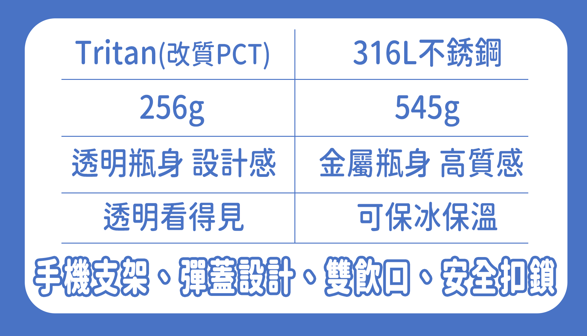 滿版banner