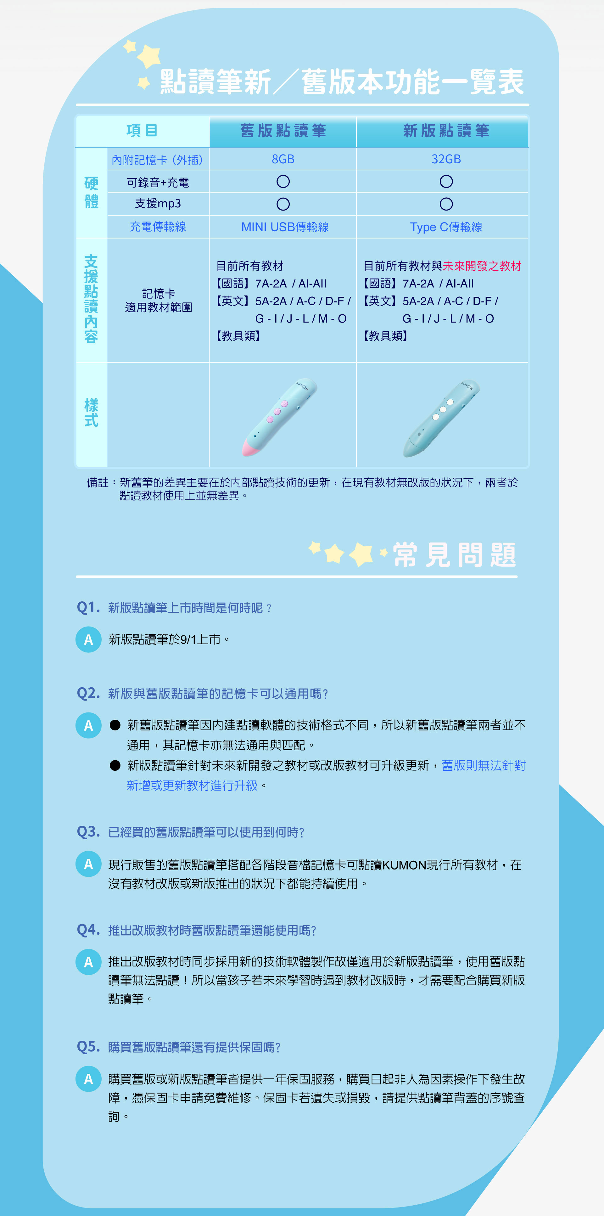 滿版banner