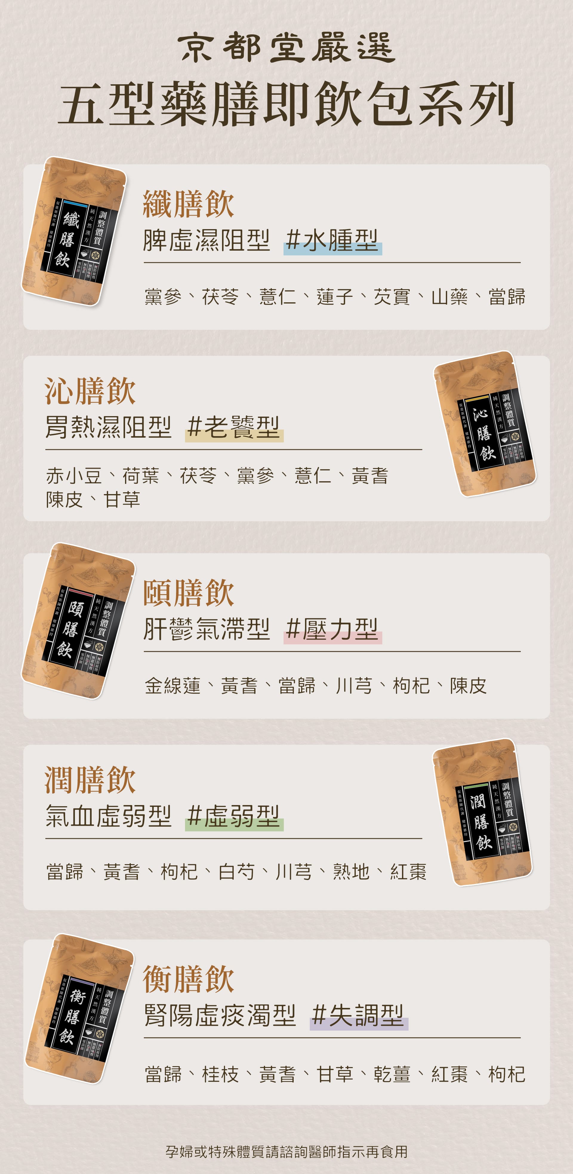 滿版banner
