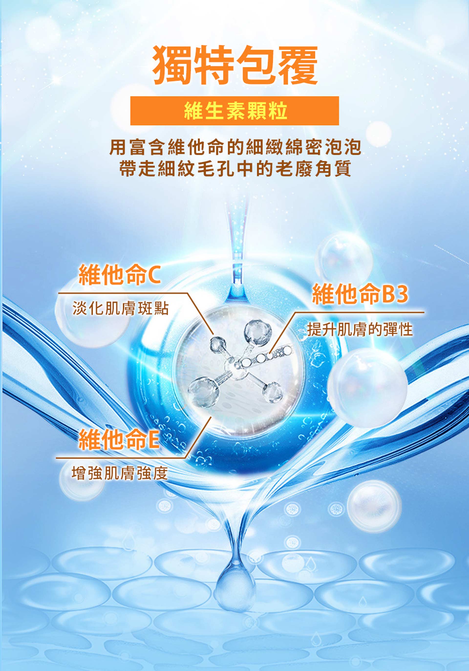 滿版banner