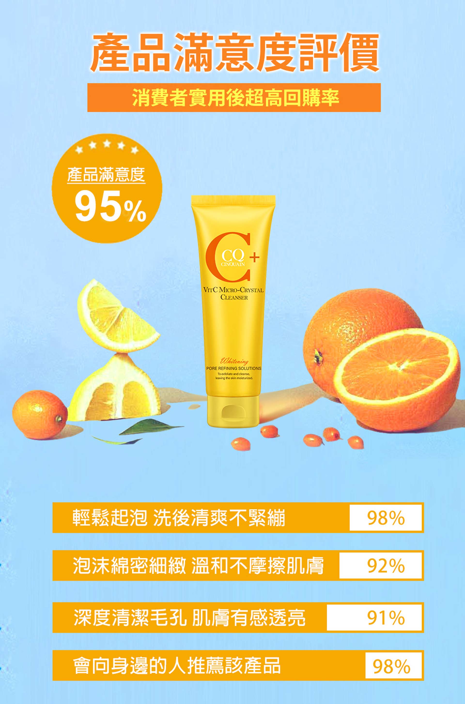 滿版banner