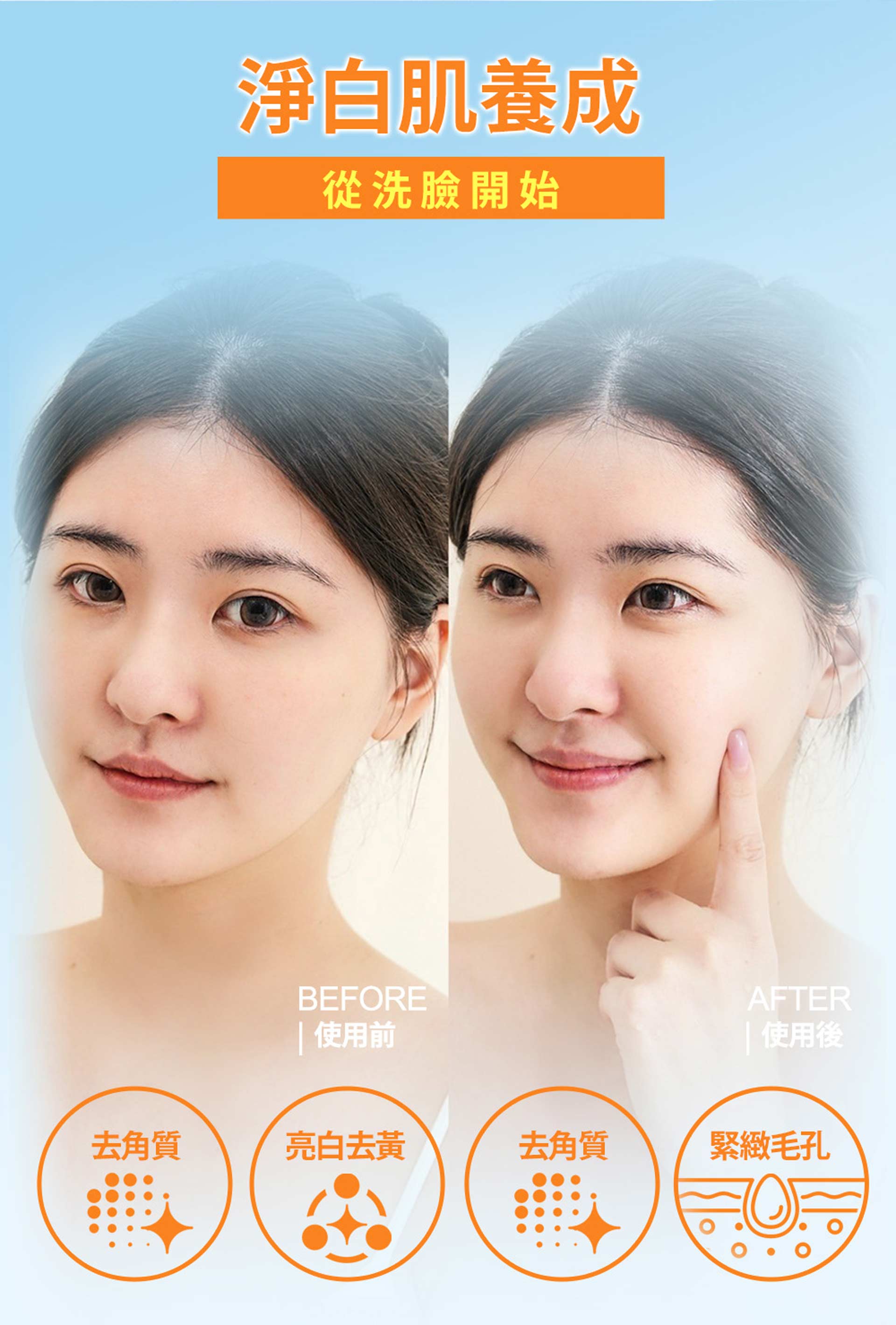 滿版banner