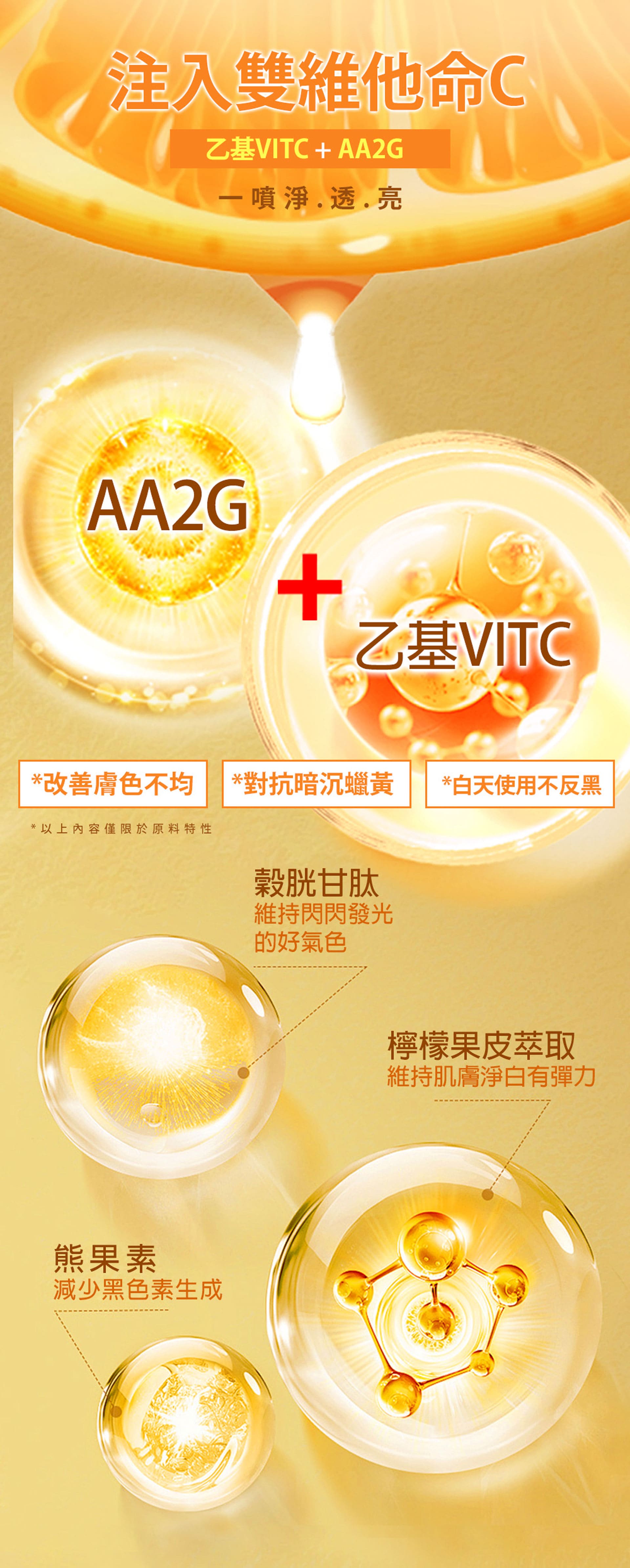 滿版banner