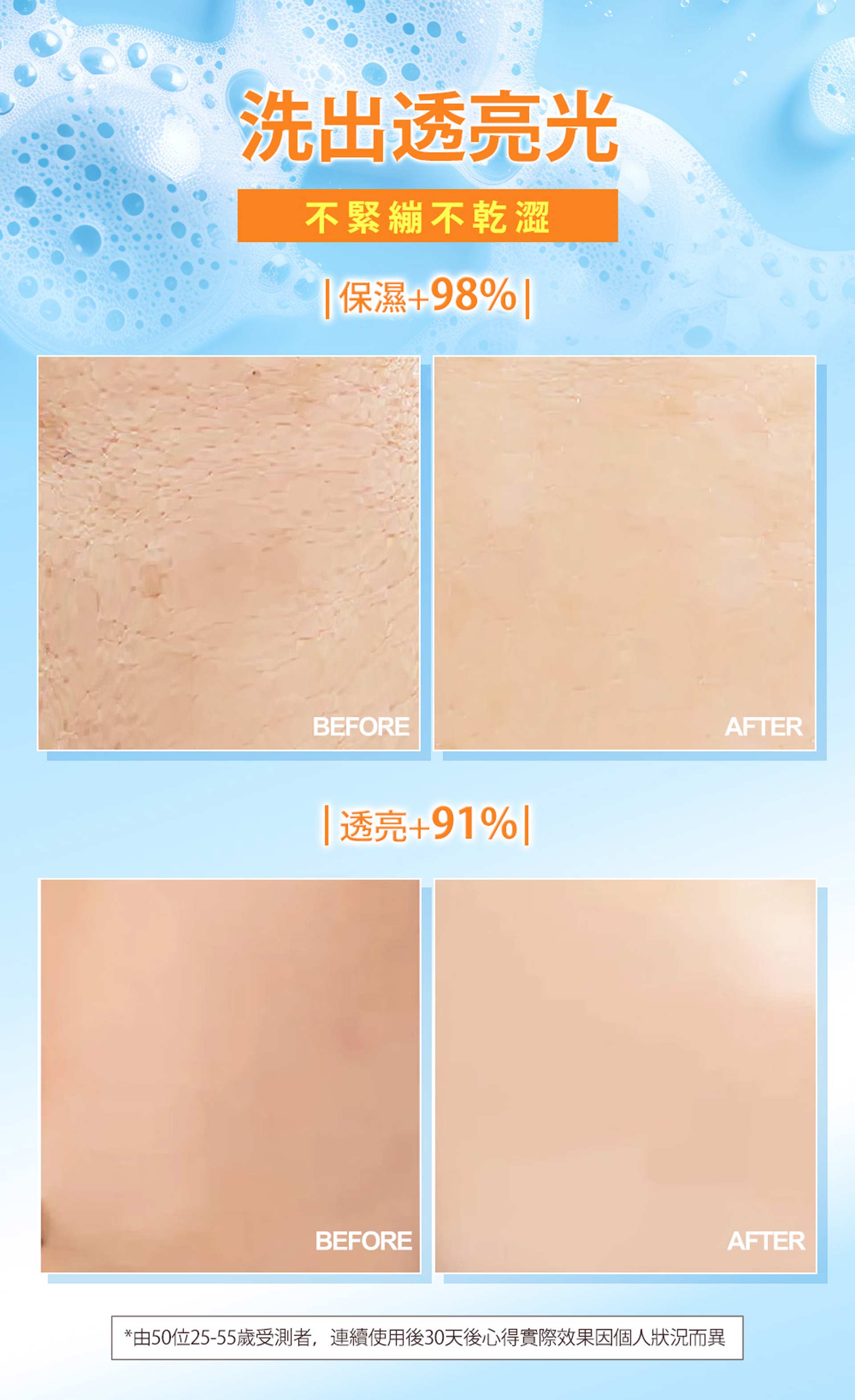 滿版banner