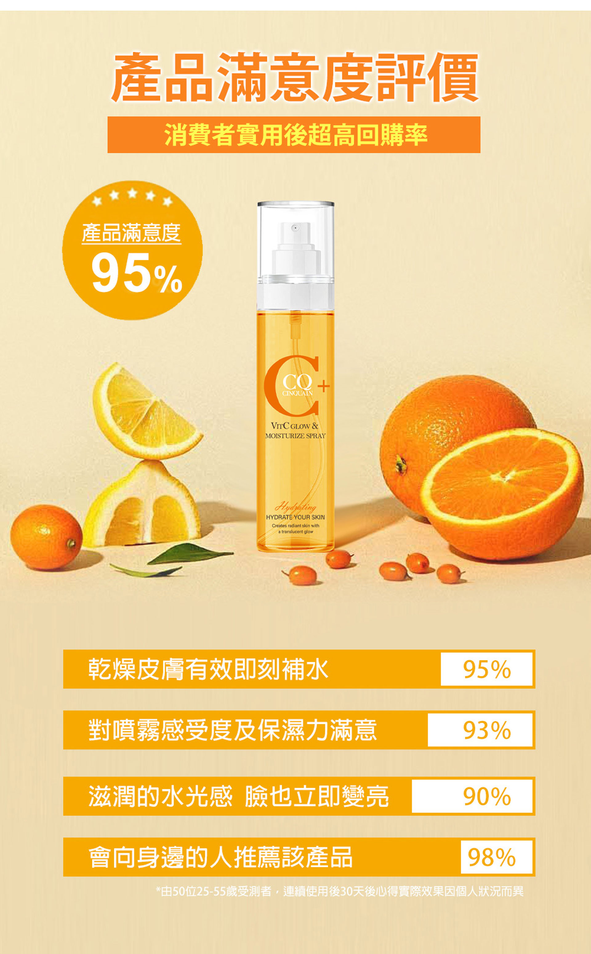 滿版banner
