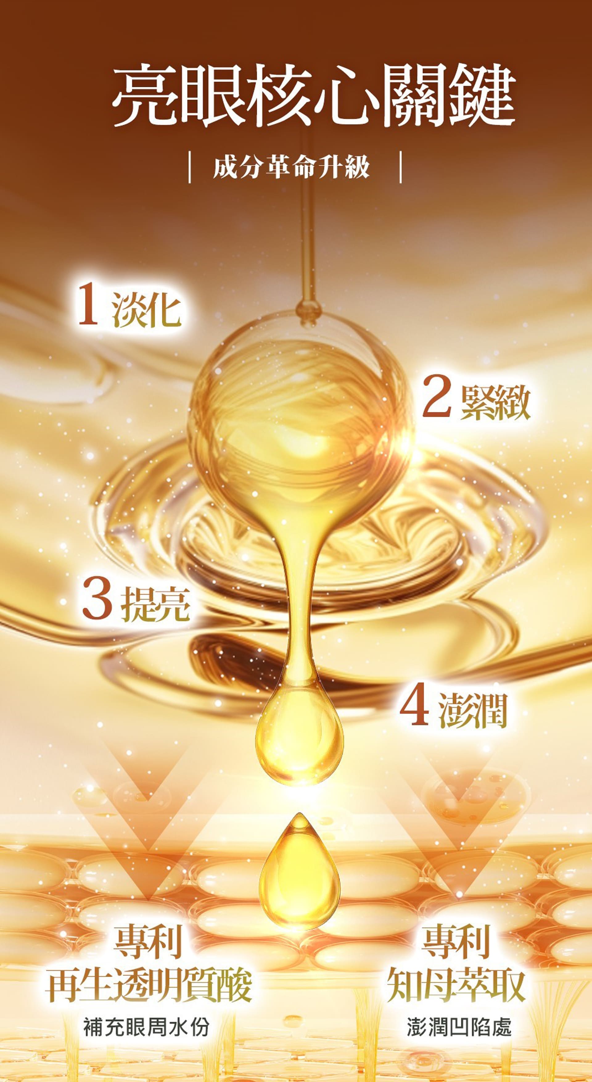 滿版banner